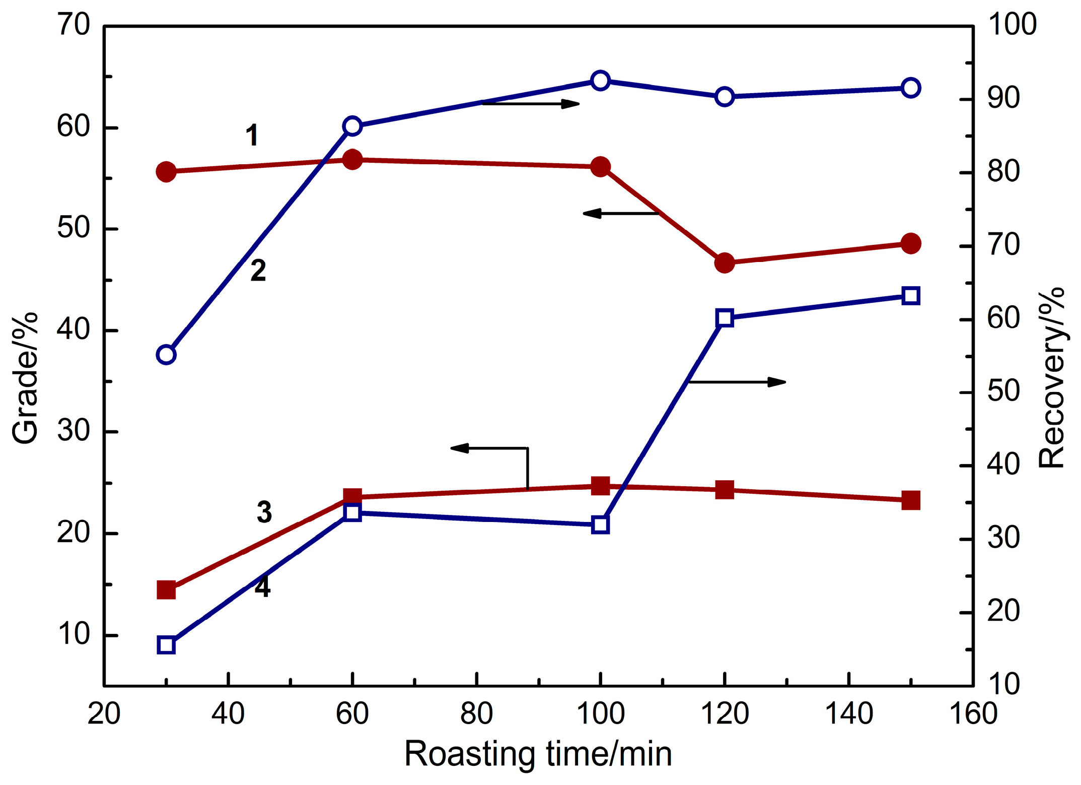 Minerals 07 00167 g012