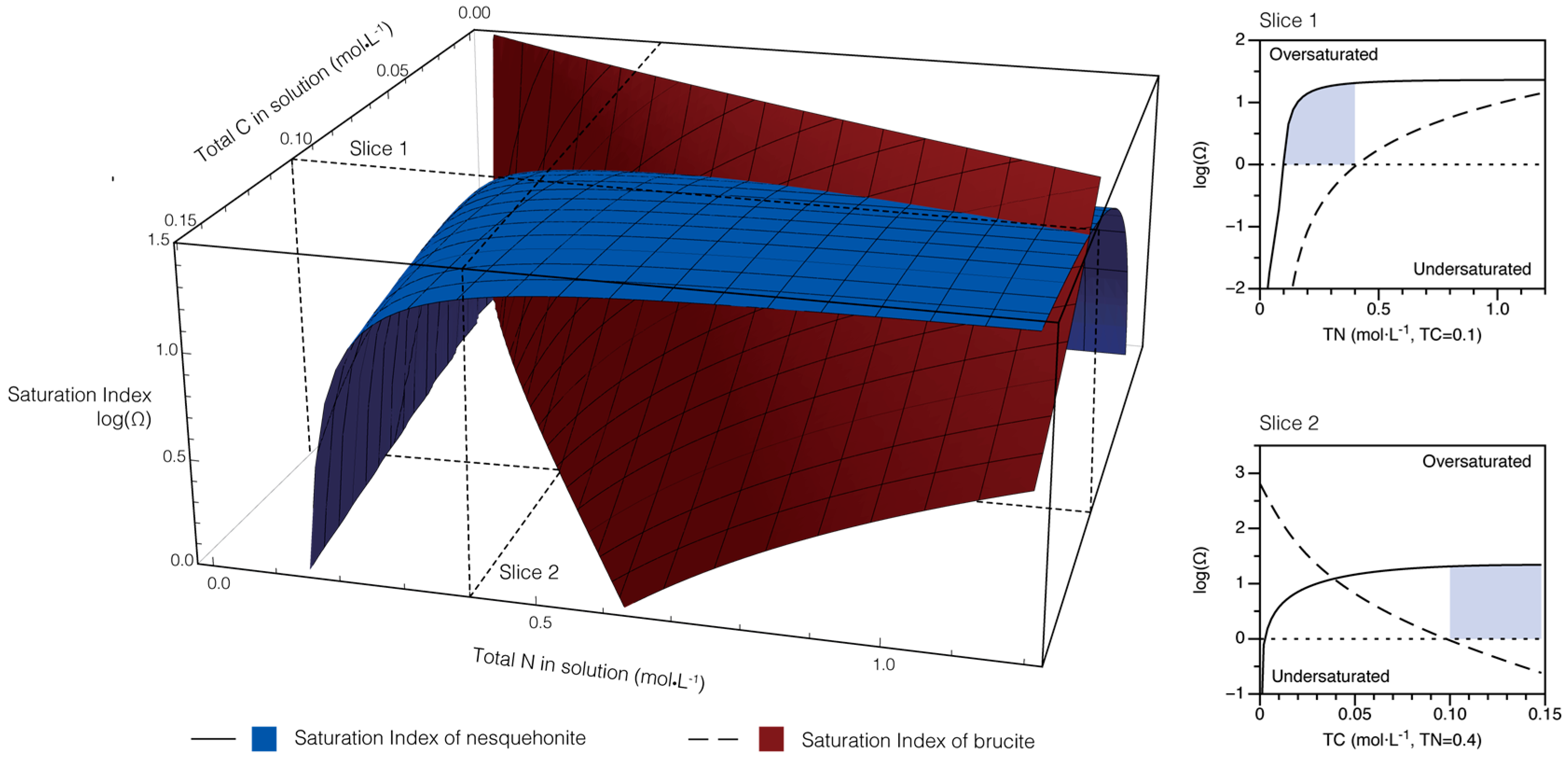 Minerals 07 00172 g002 Minerals 07 00172 g002