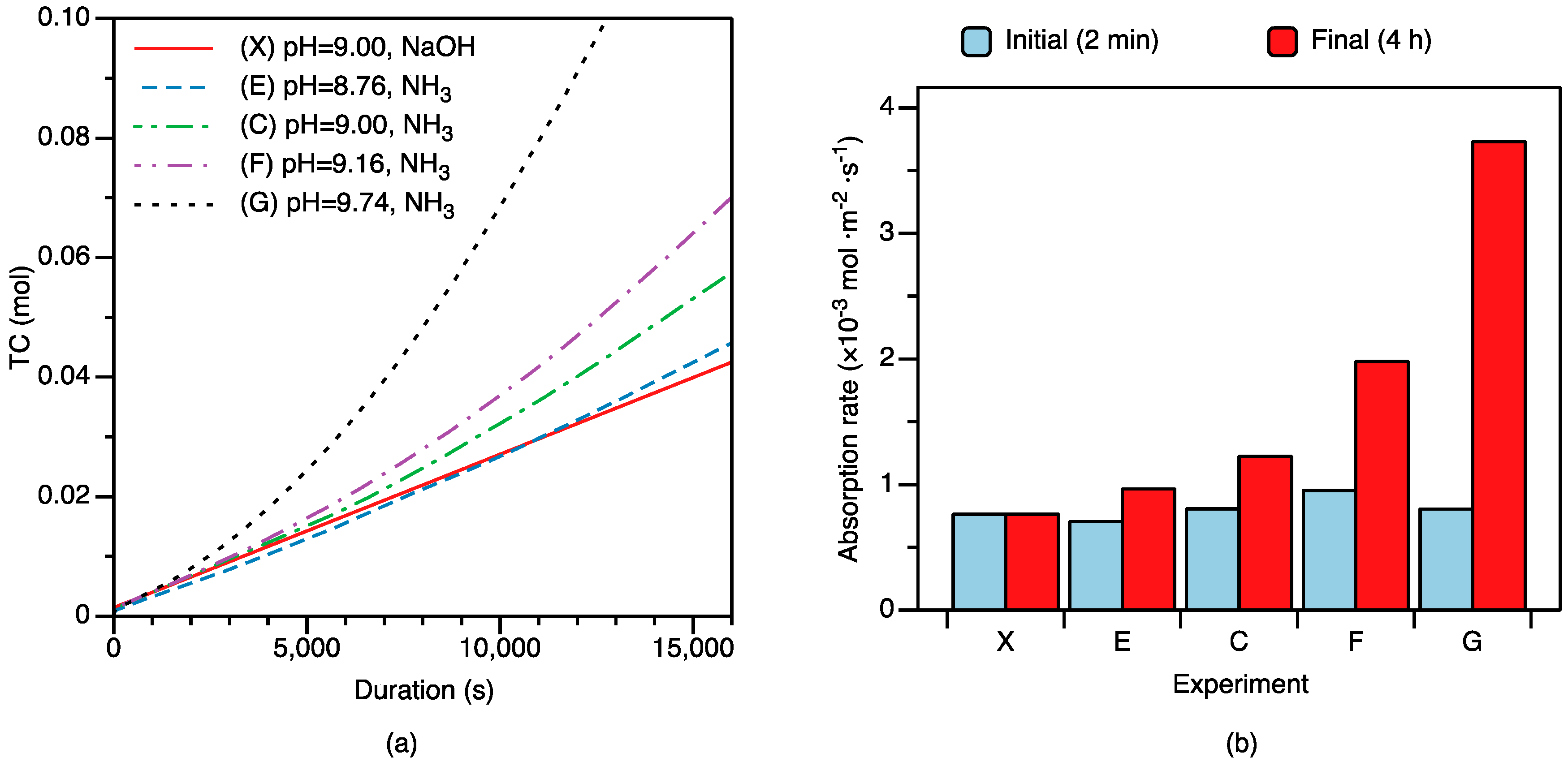Minerals 07 00172 g004 Minerals 07 00172 g004