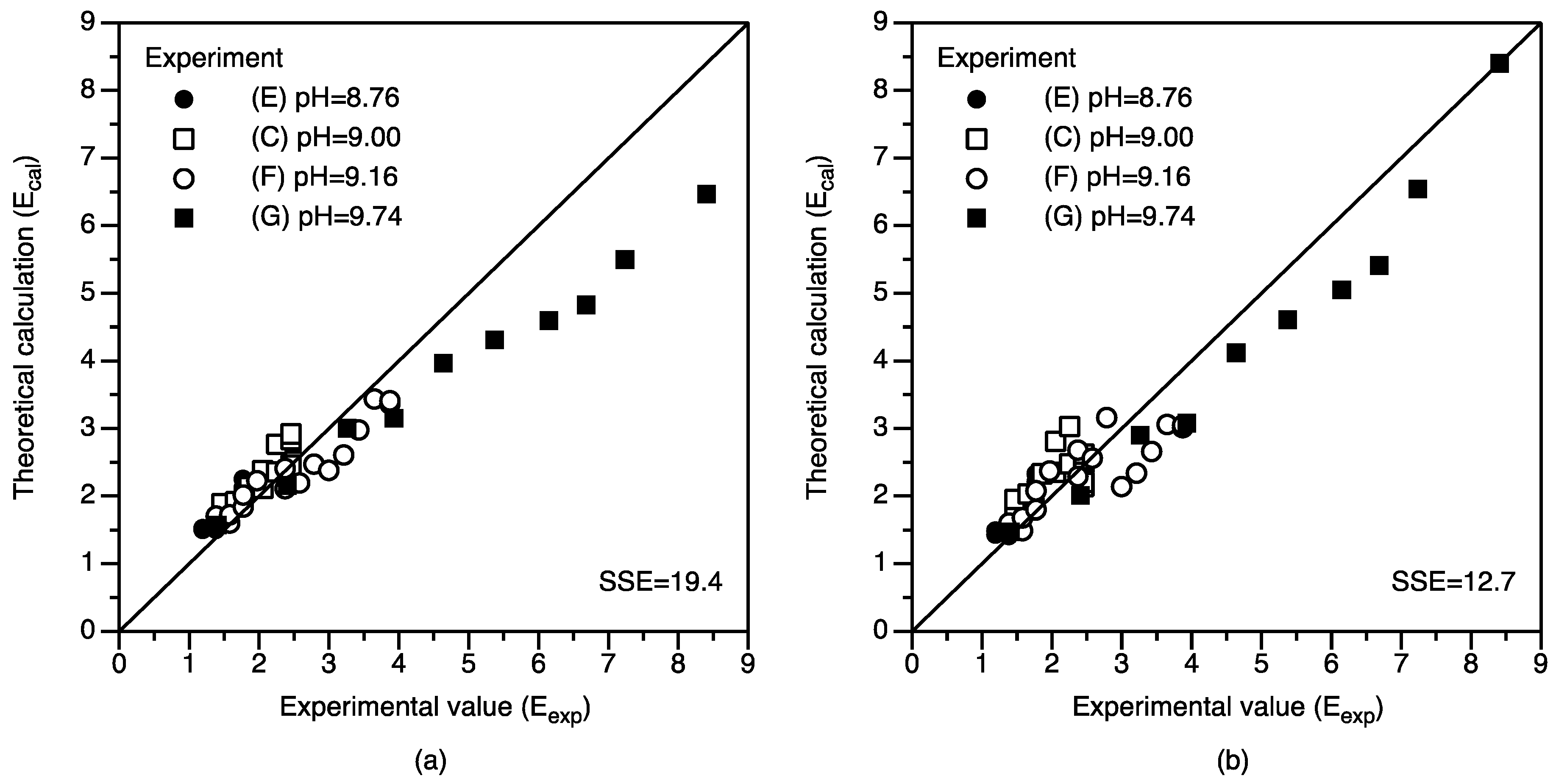 Minerals 07 00172 g008 Minerals 07 00172 g008