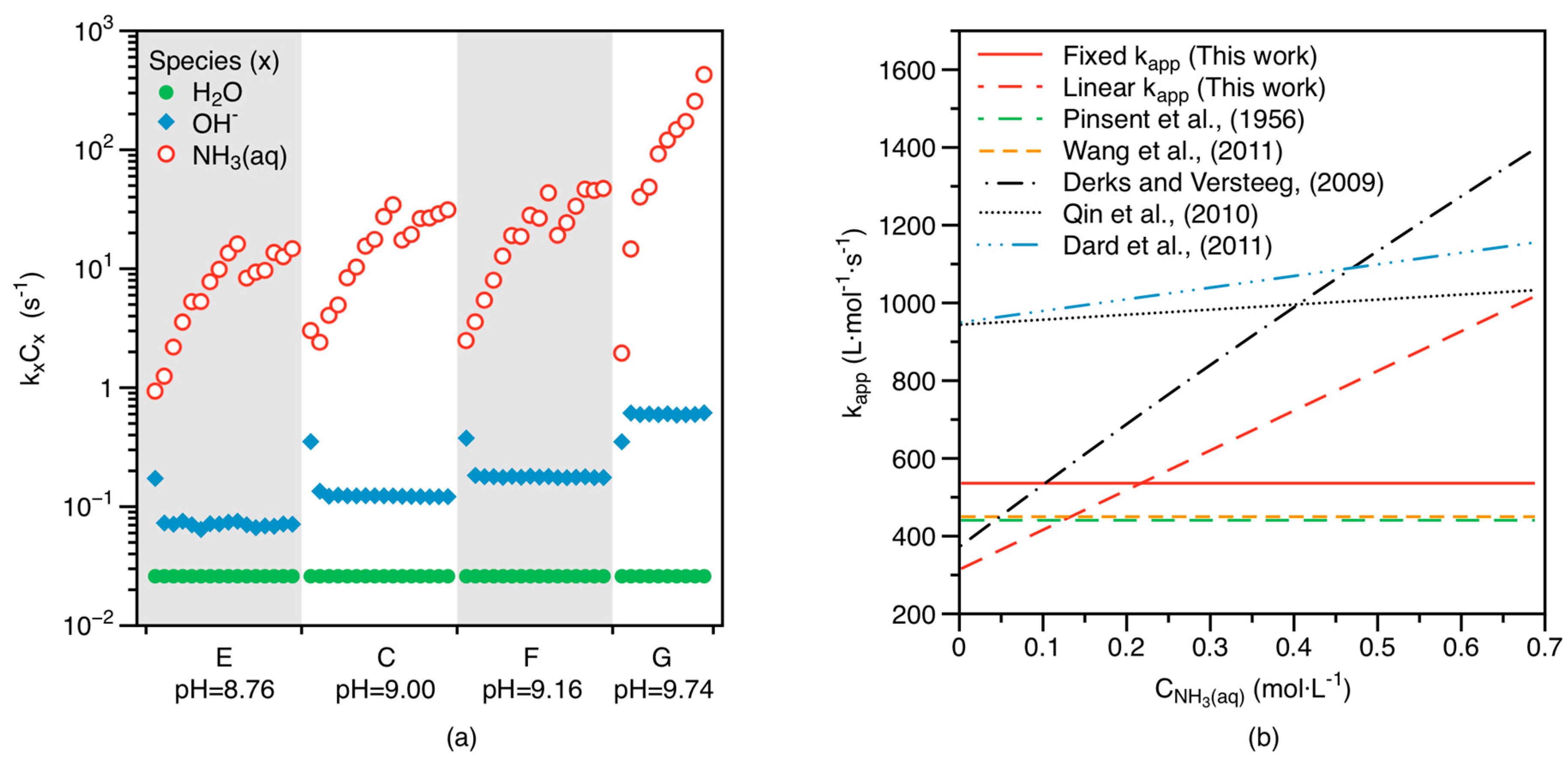 Minerals 07 00172 g009 Minerals 07 00172 g009