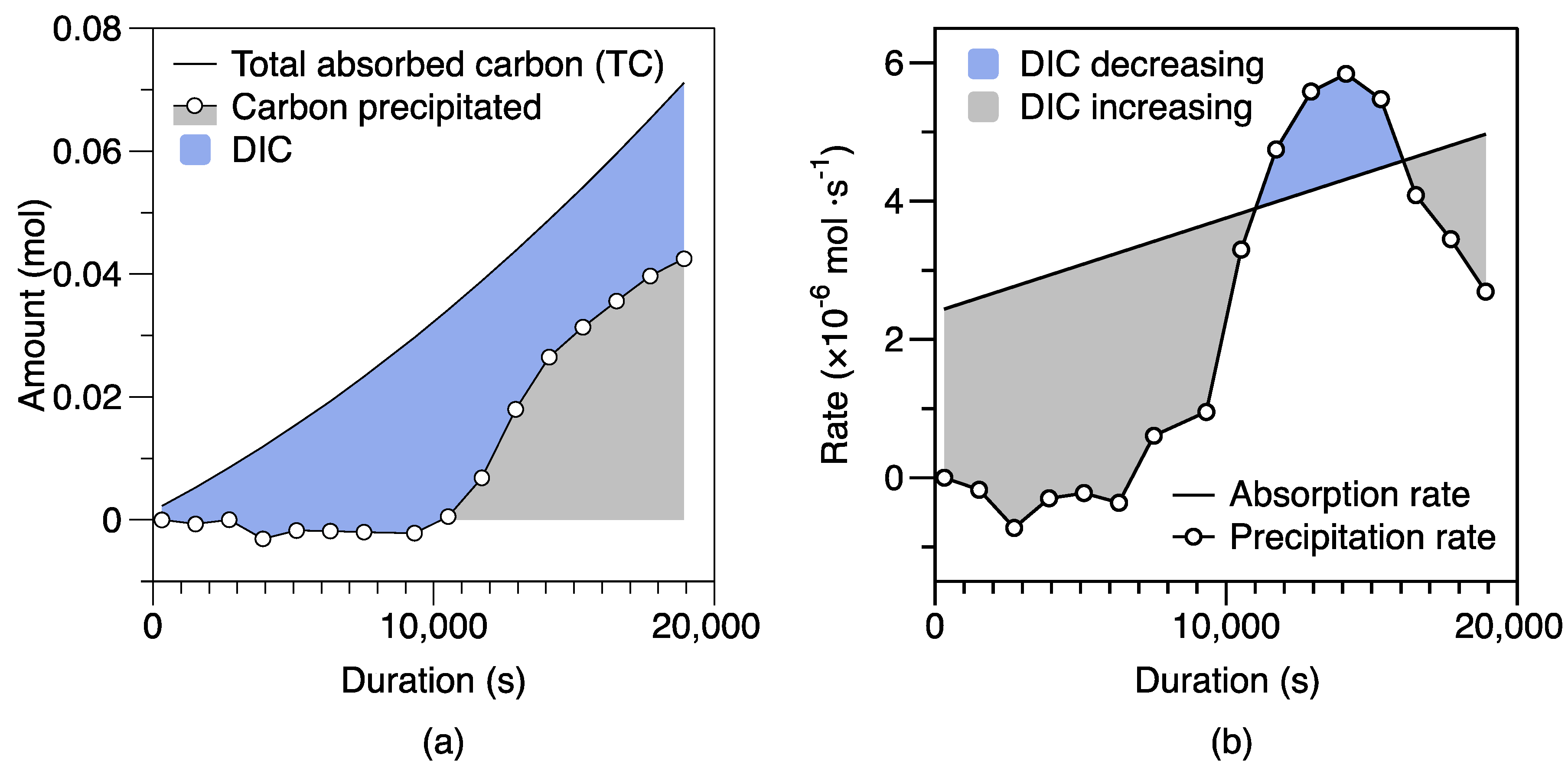 Minerals 07 00172 g010 Minerals 07 00172 g010
