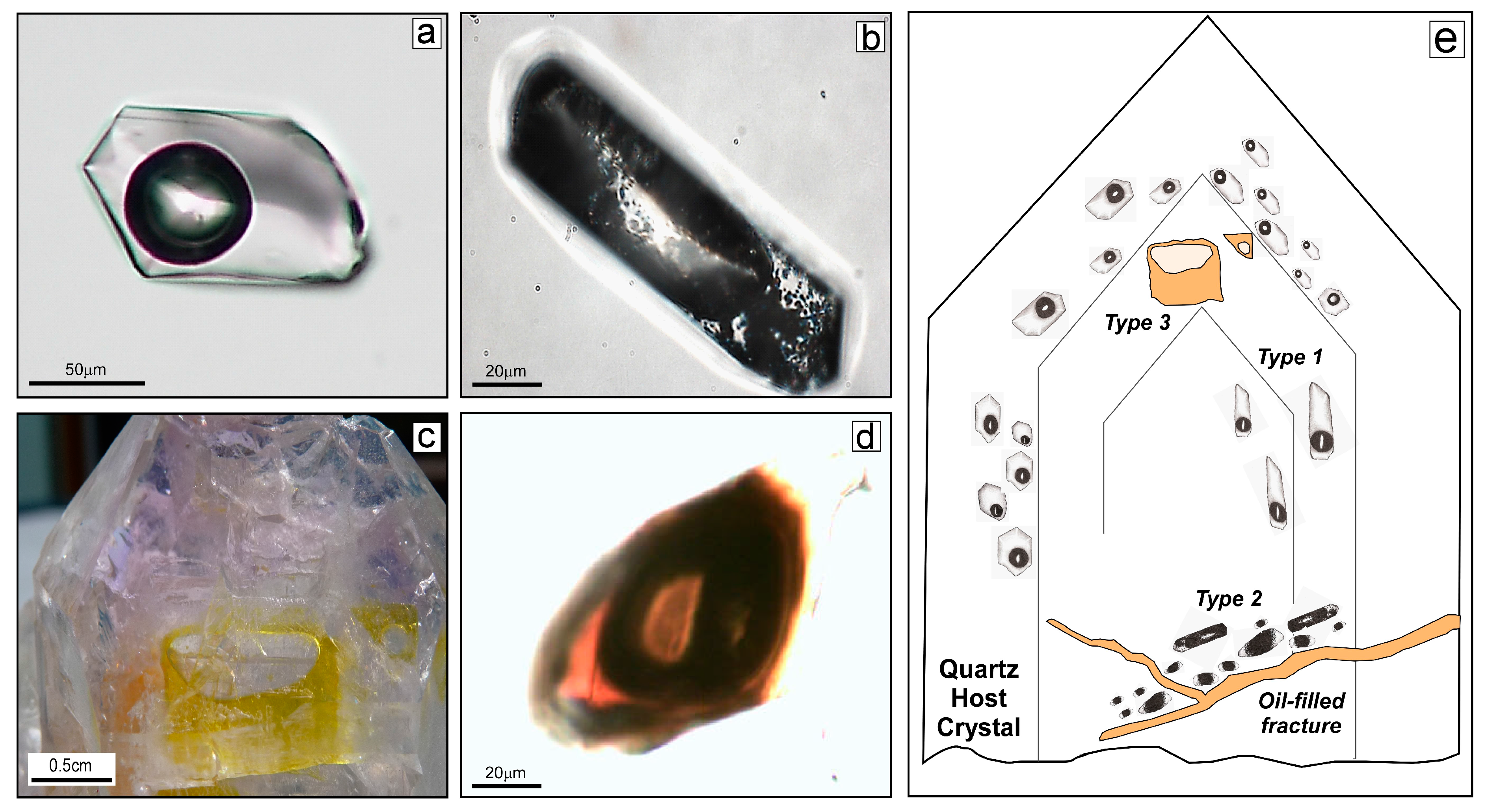 Minerals 07 00174 g003 Minerals 07 00174 g003