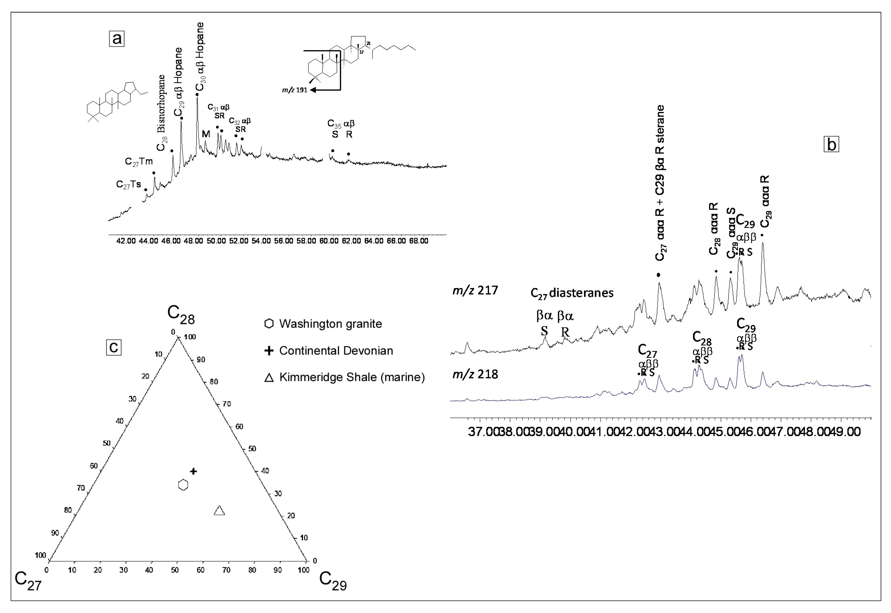 Minerals 07 00174 g007 Minerals 07 00174 g007