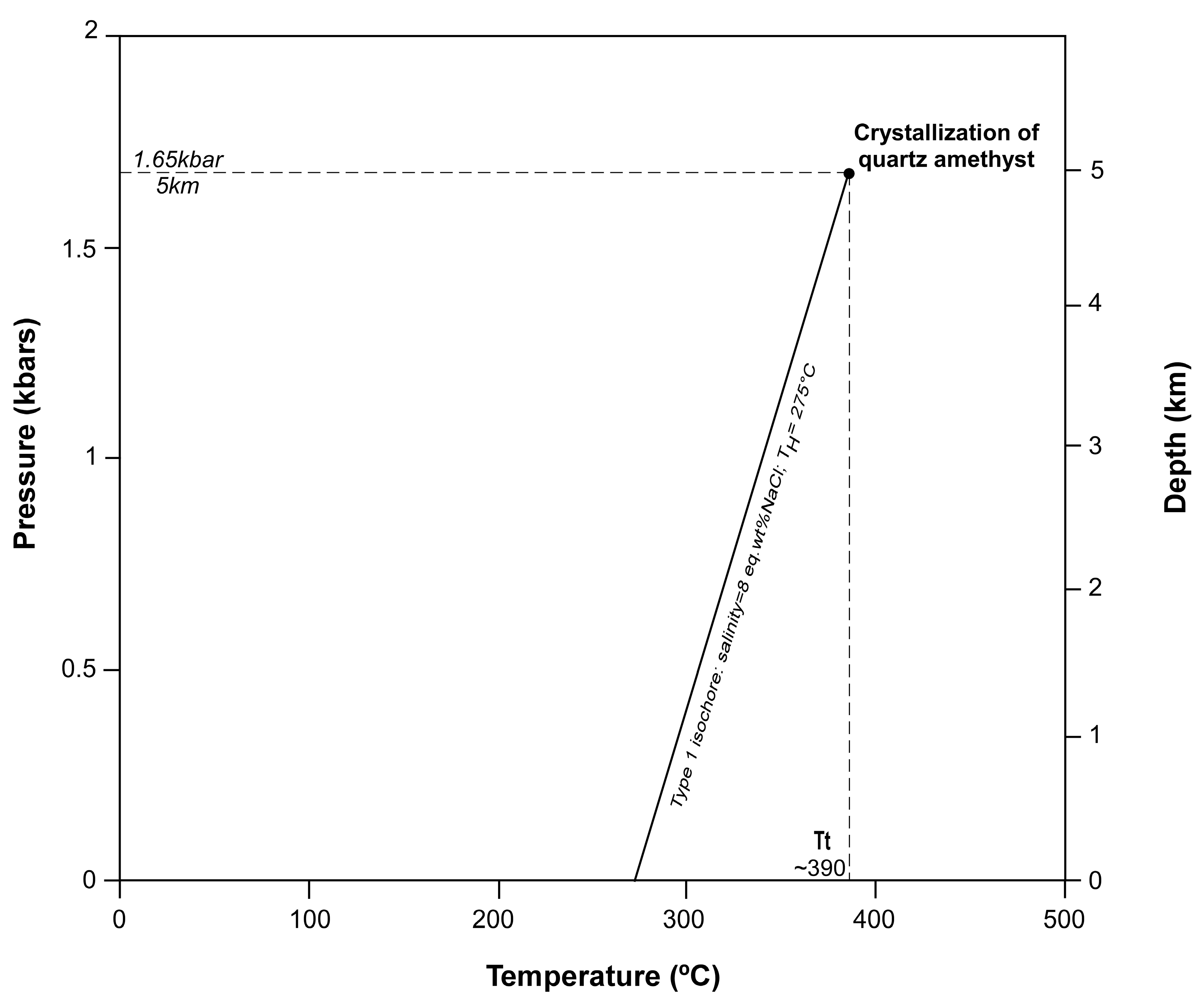 Minerals 07 00174 g008 Minerals 07 00174 g008