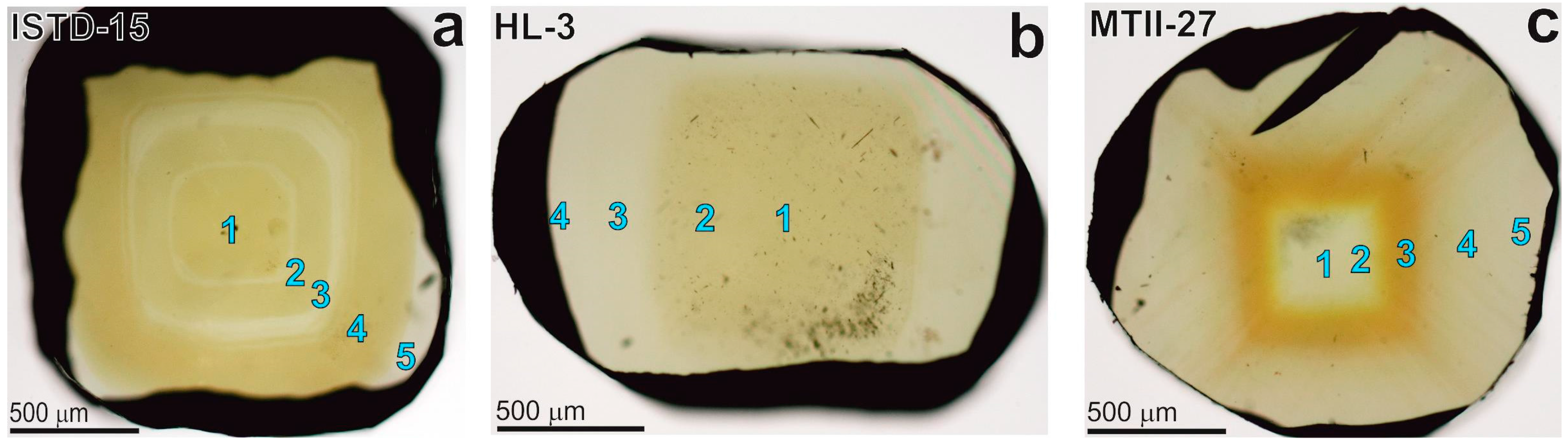 Minerals 07 00178 g001