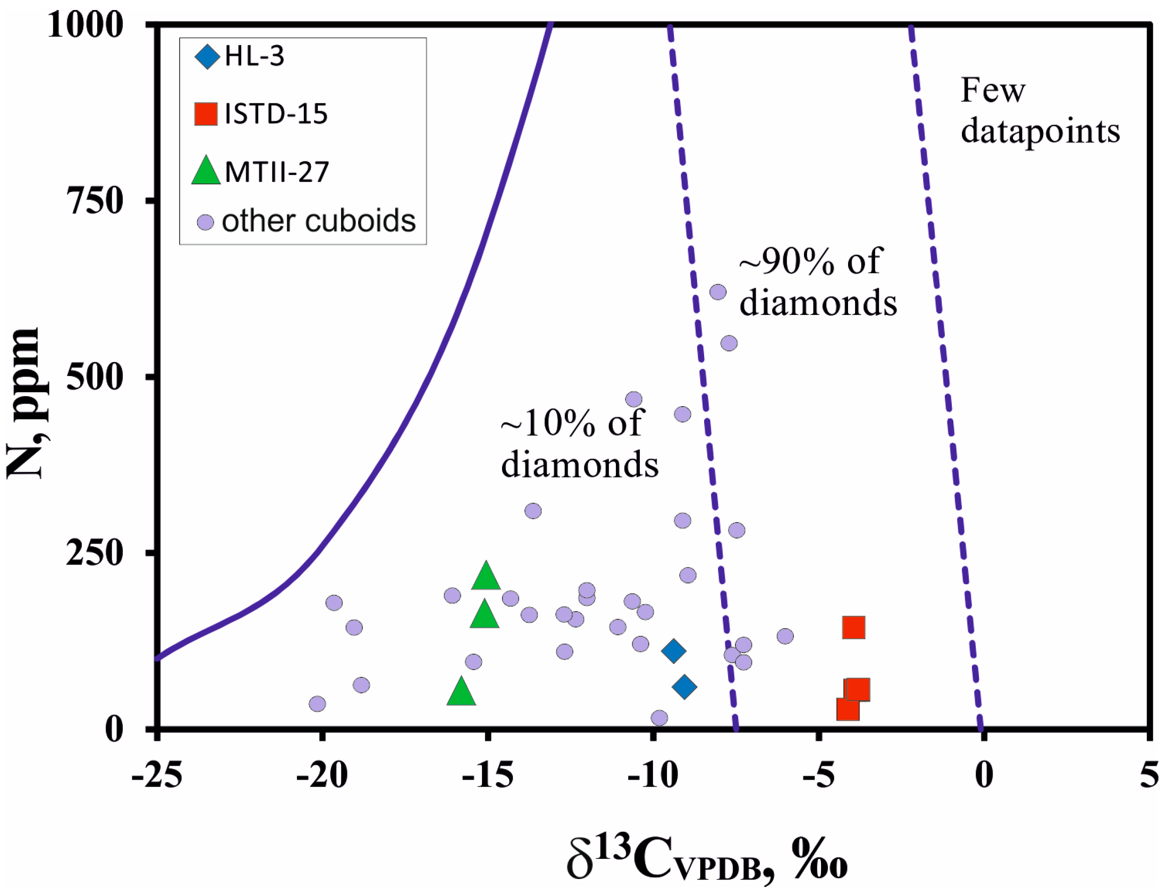 Minerals 07 00178 g002