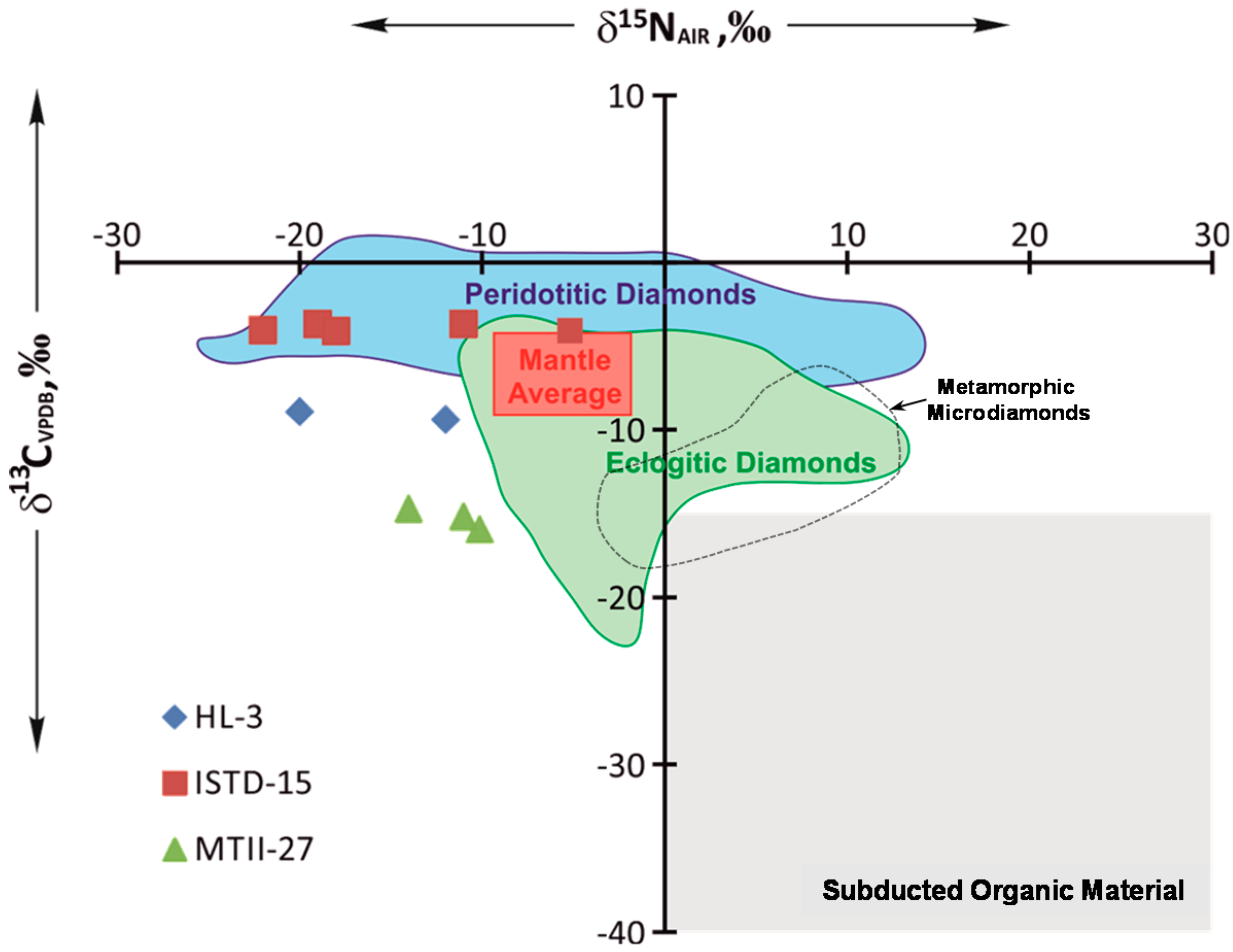 Minerals 07 00178 g003