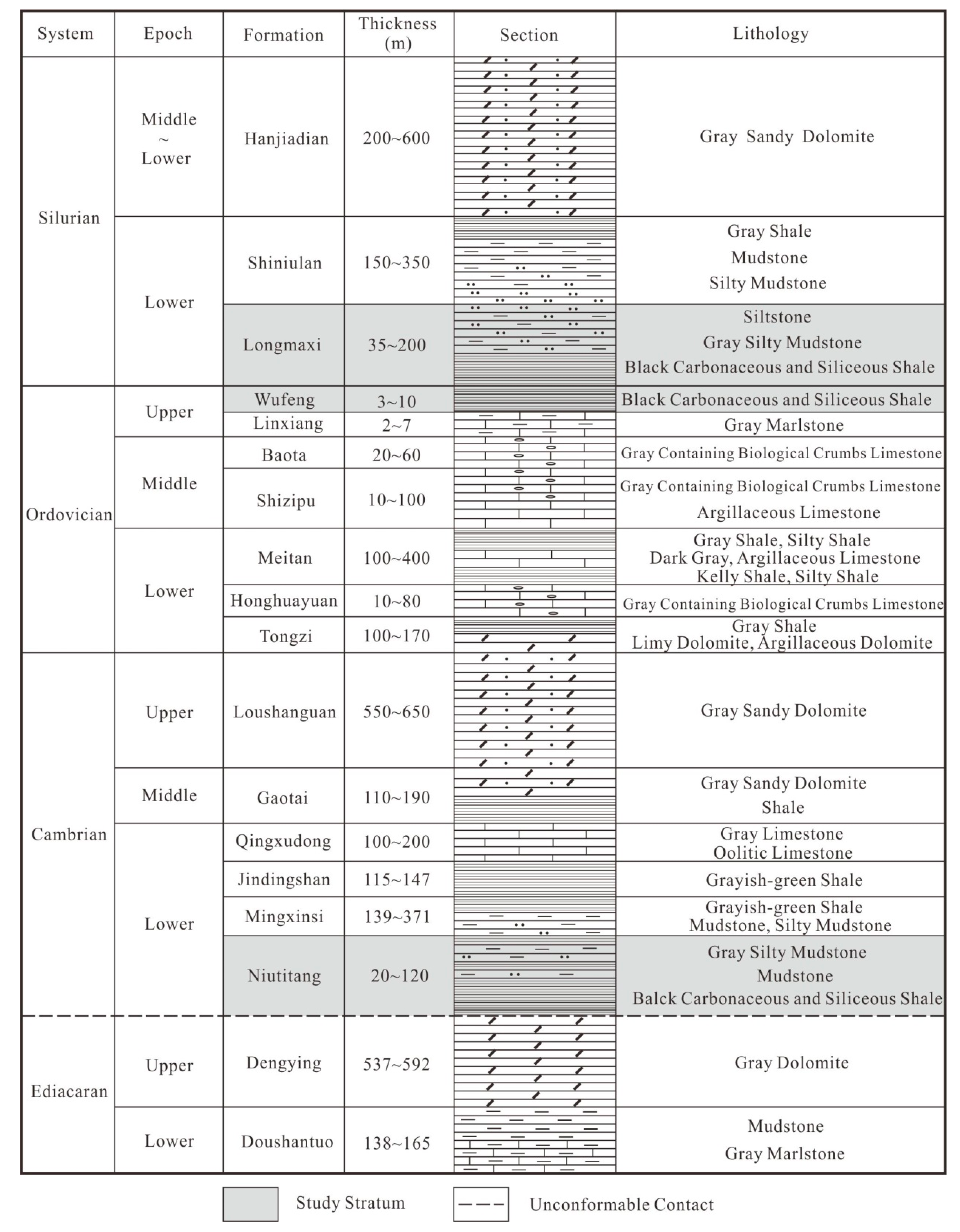 Minerals 07 00179 g002