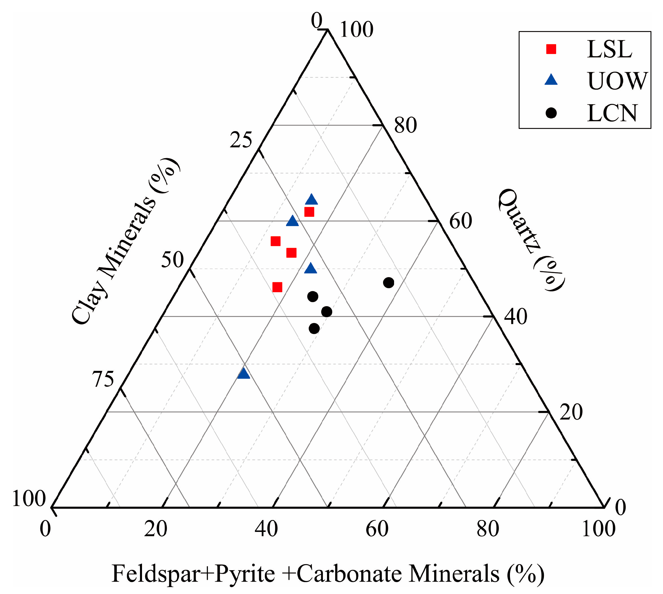Minerals 07 00179 g004