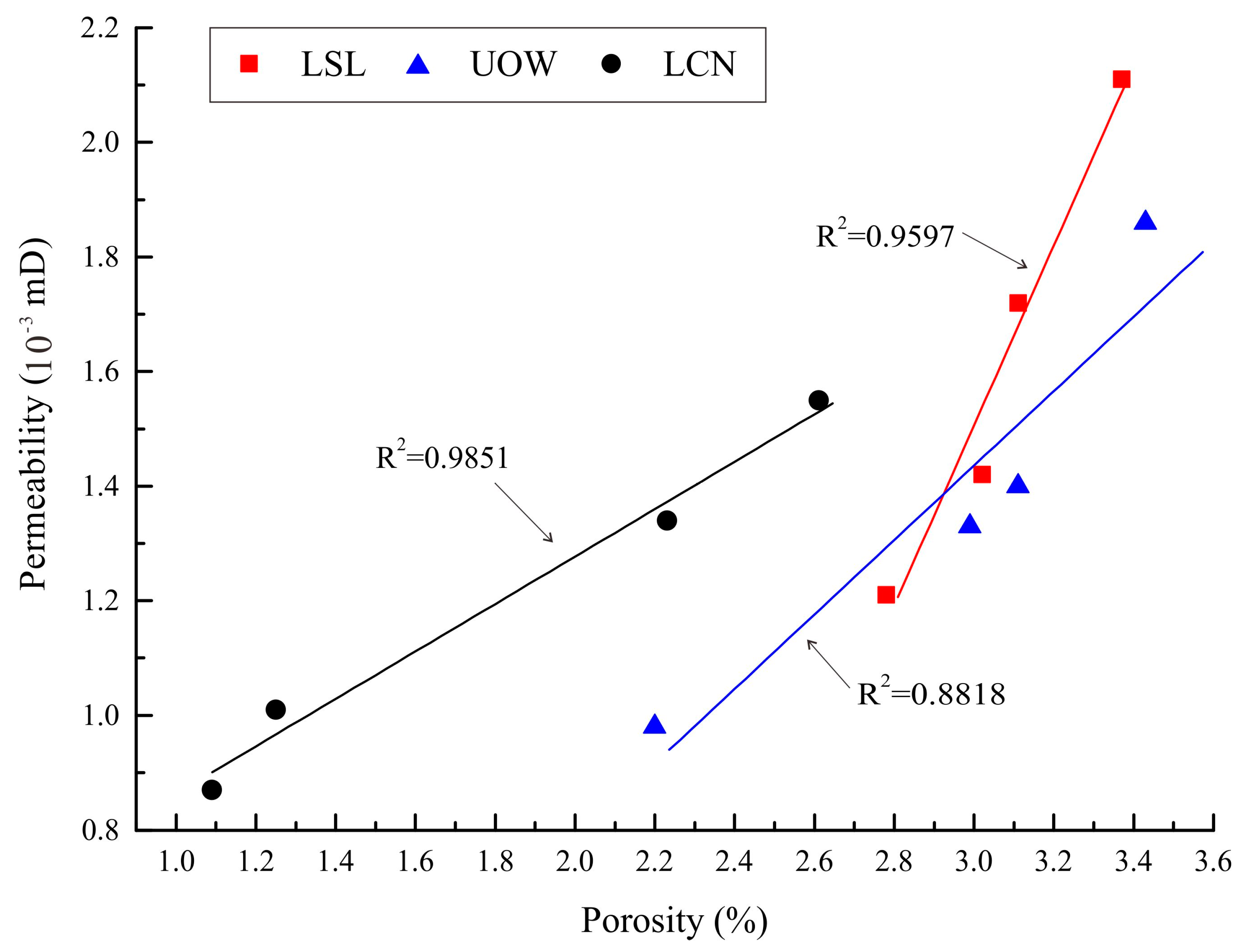 Minerals 07 00179 g005