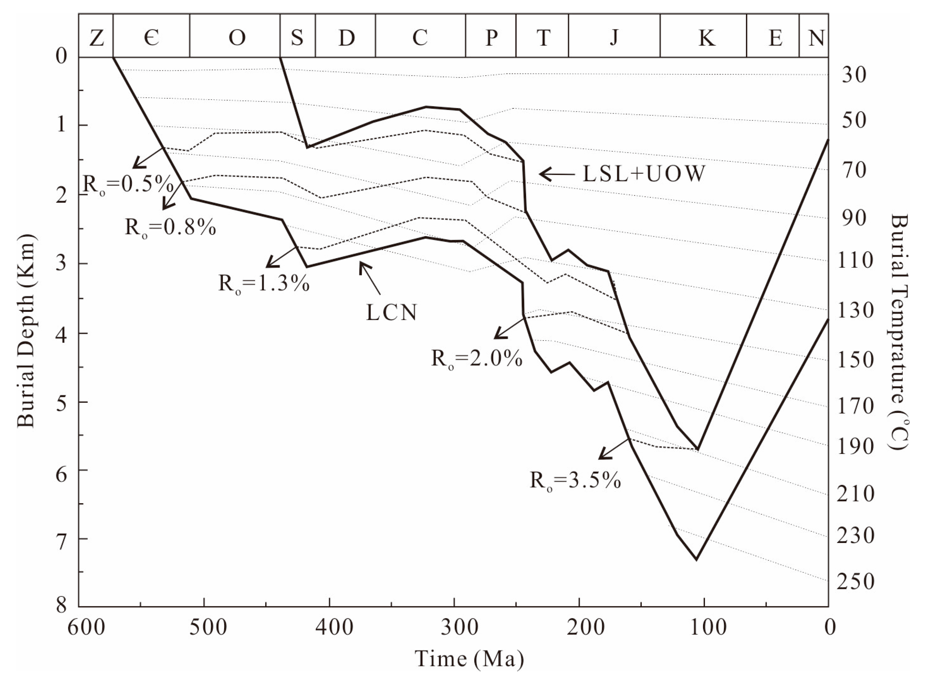 Minerals 07 00179 g009