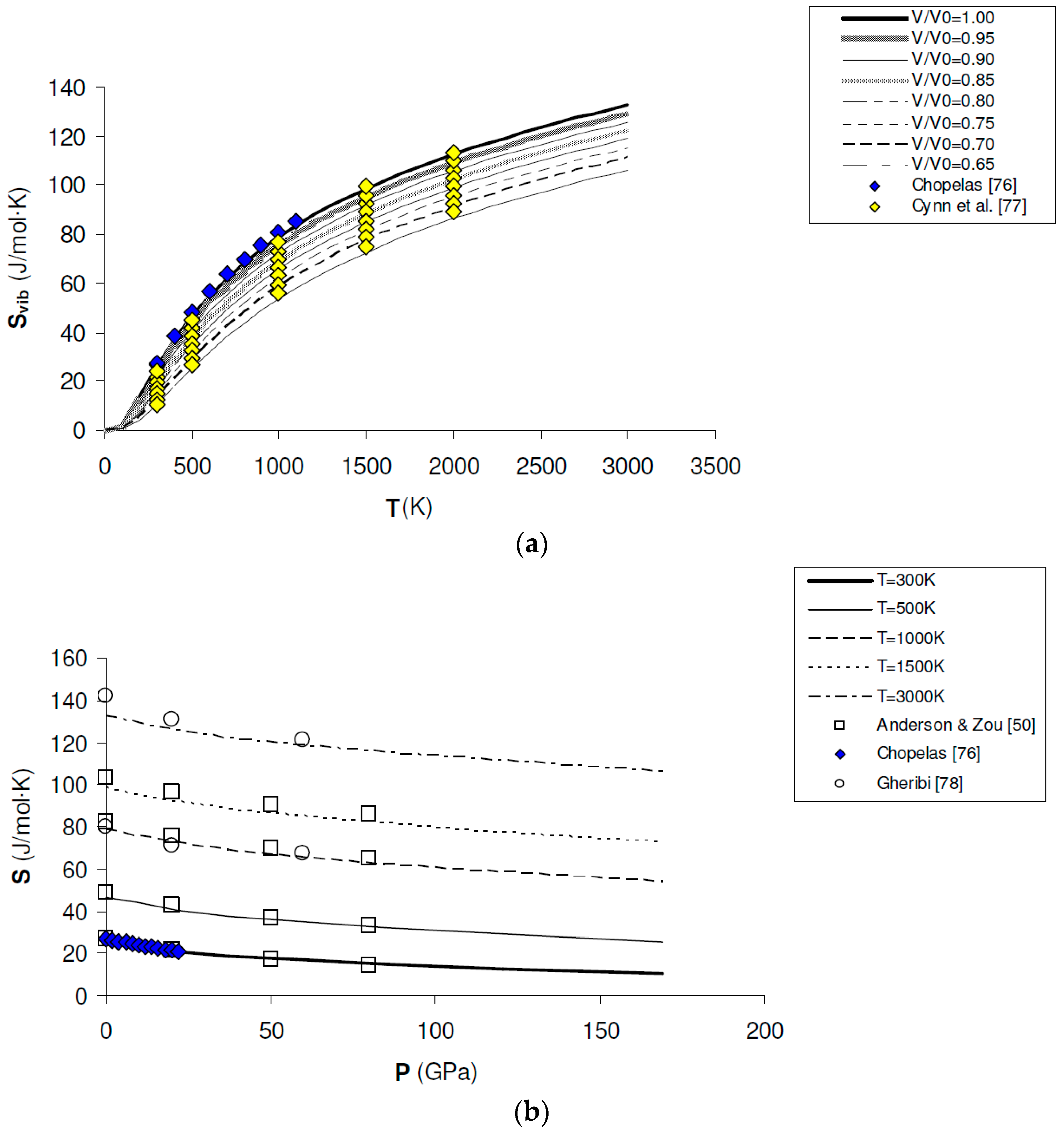 Minerals 07 00183 g006