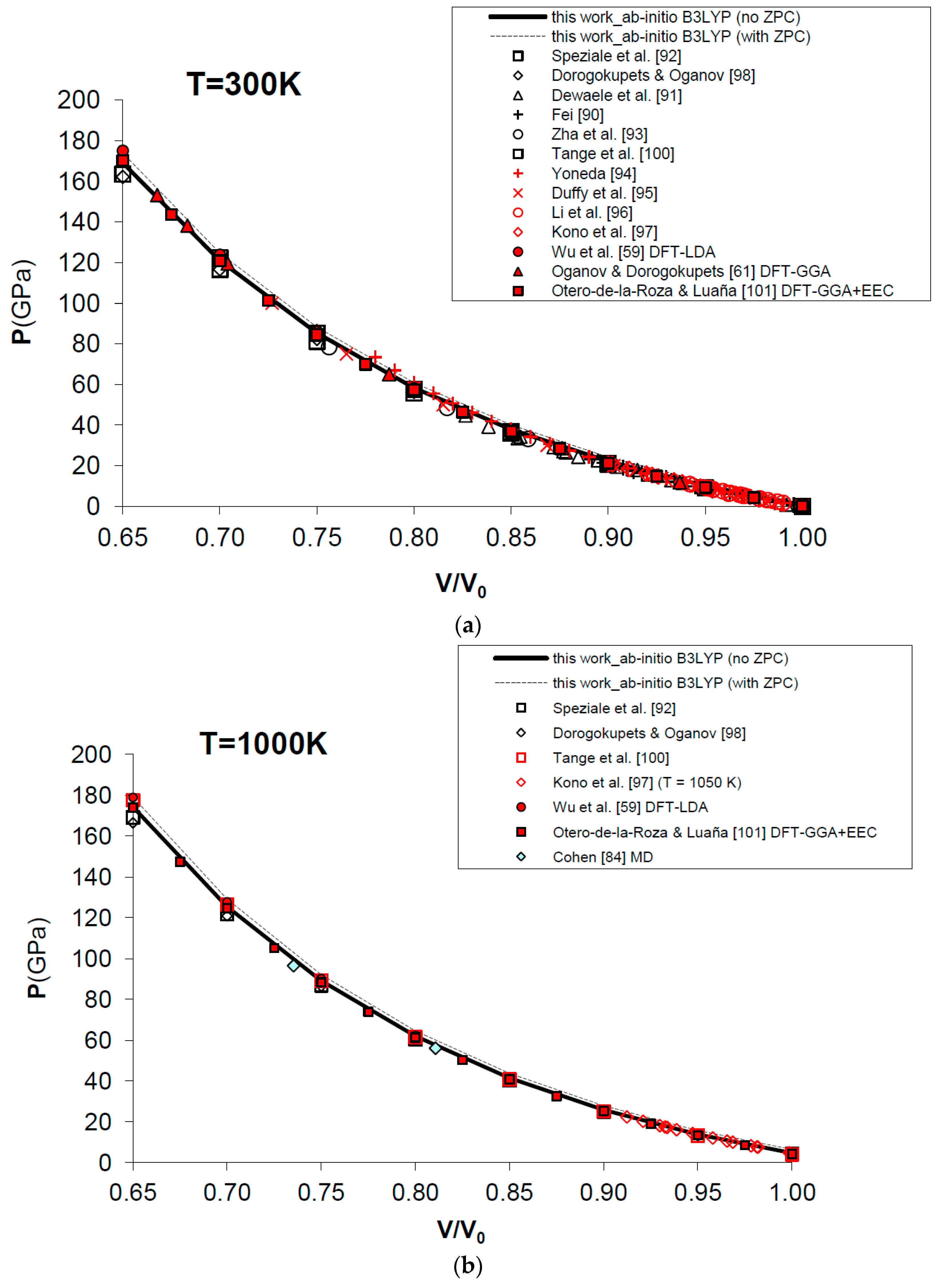 Minerals 07 00183 g007a