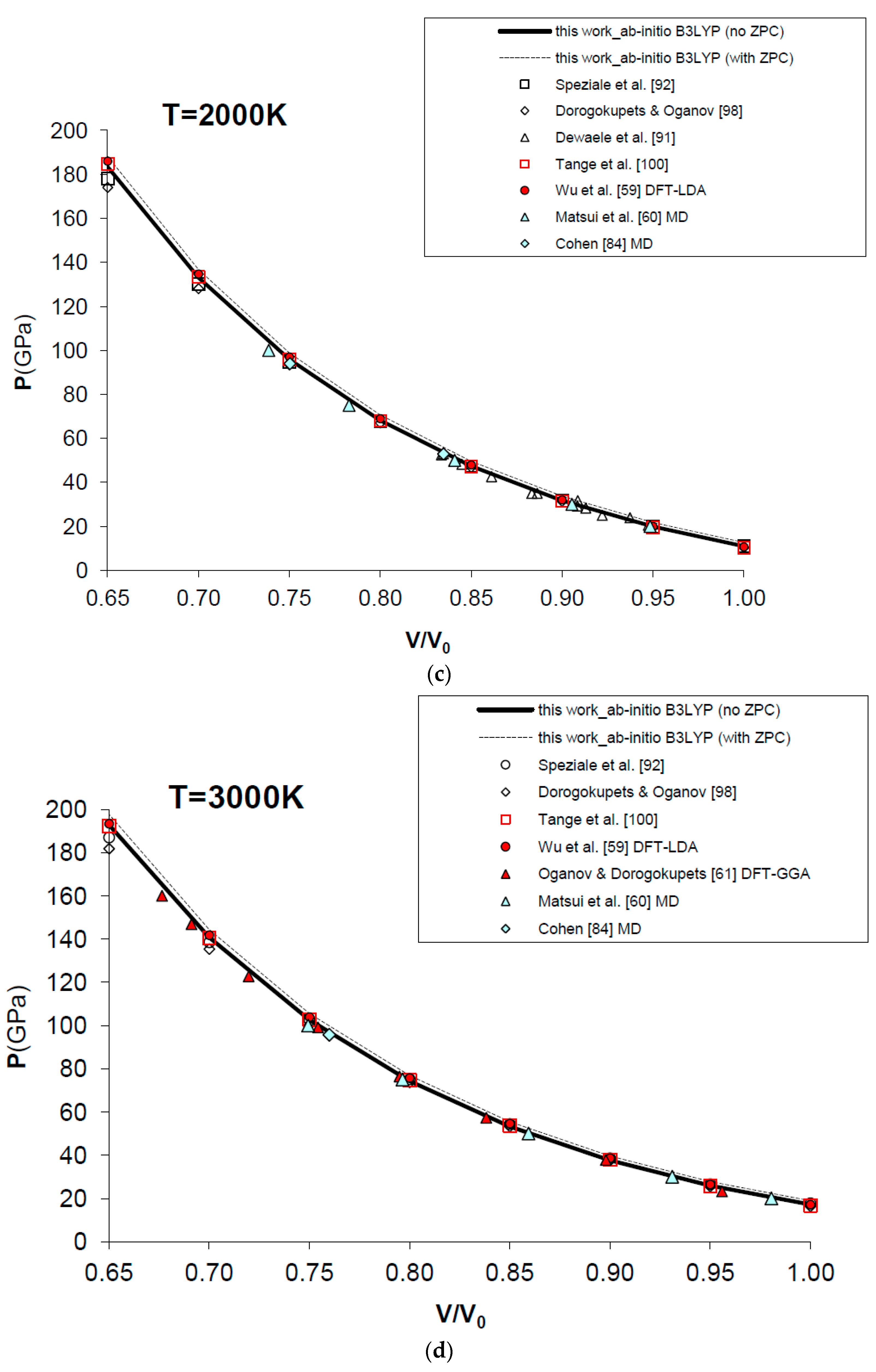 Minerals 07 00183 g007b
