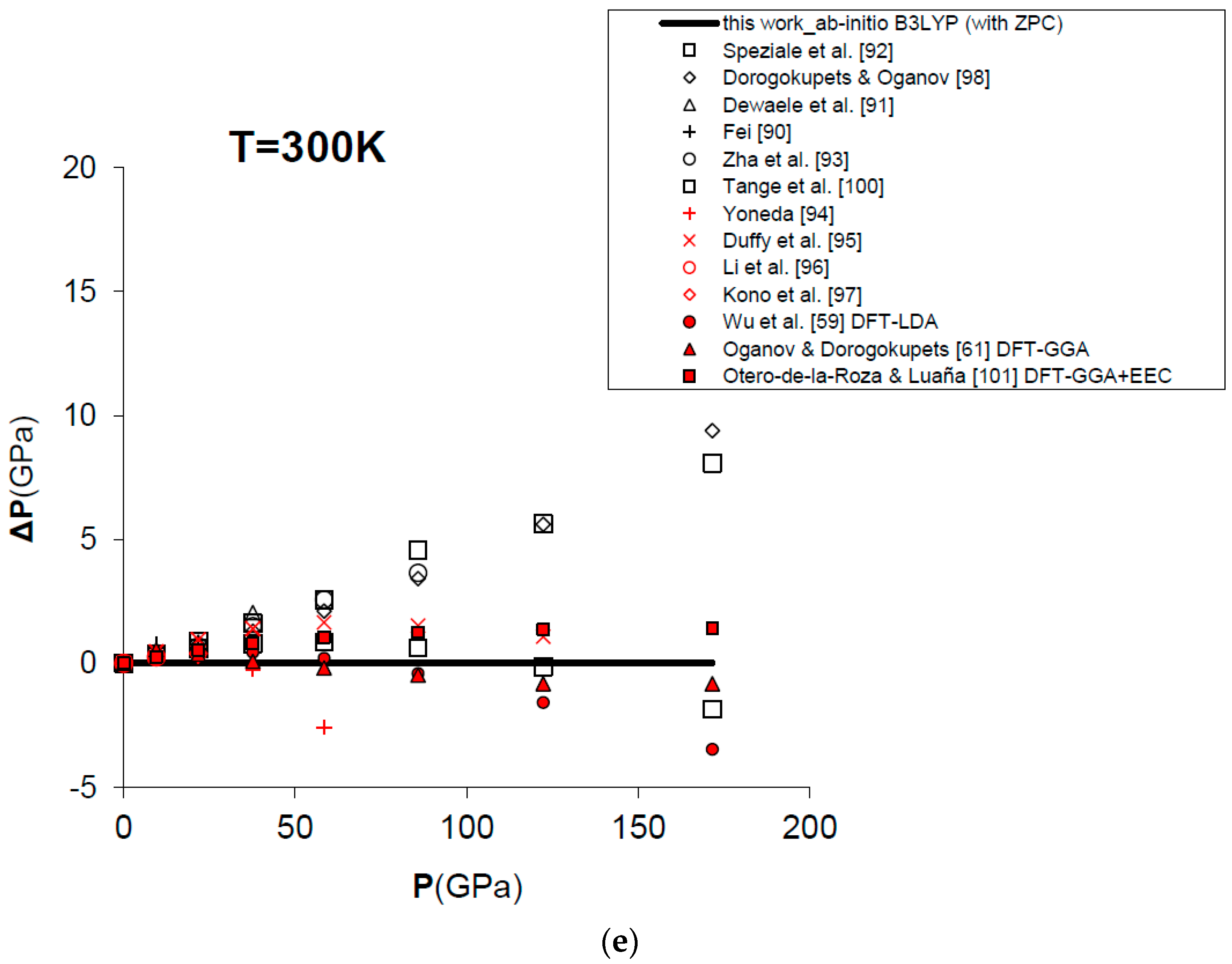Minerals 07 00183 g007c