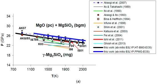Minerals 07 00183 g012a