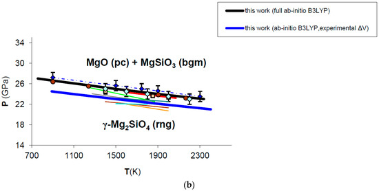 Minerals 07 00183 g012b