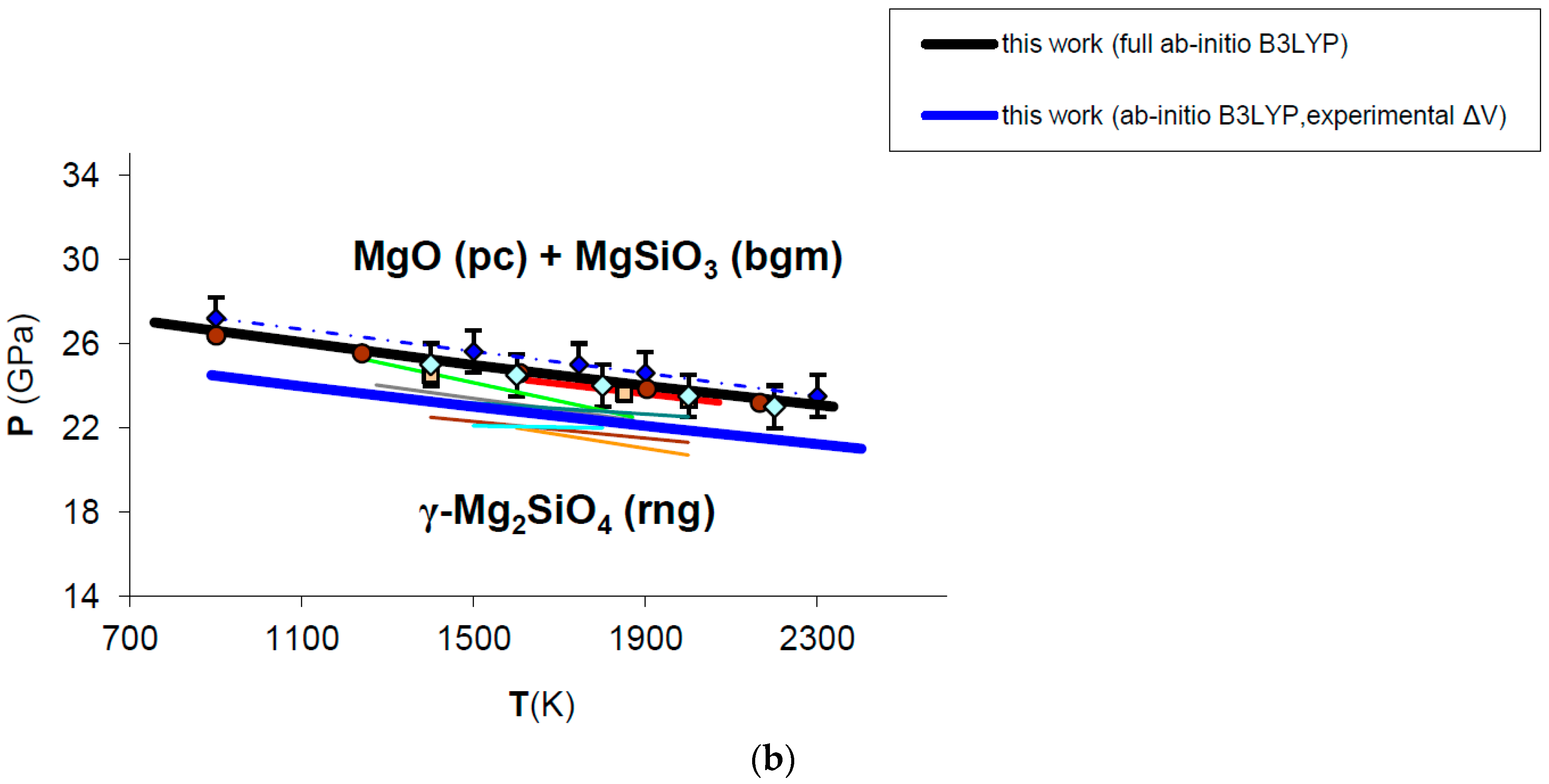 Minerals 07 00183 g012b