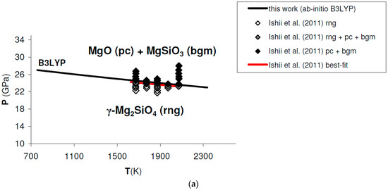 Minerals 07 00183 g013a