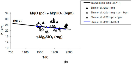 Minerals 07 00183 g013b