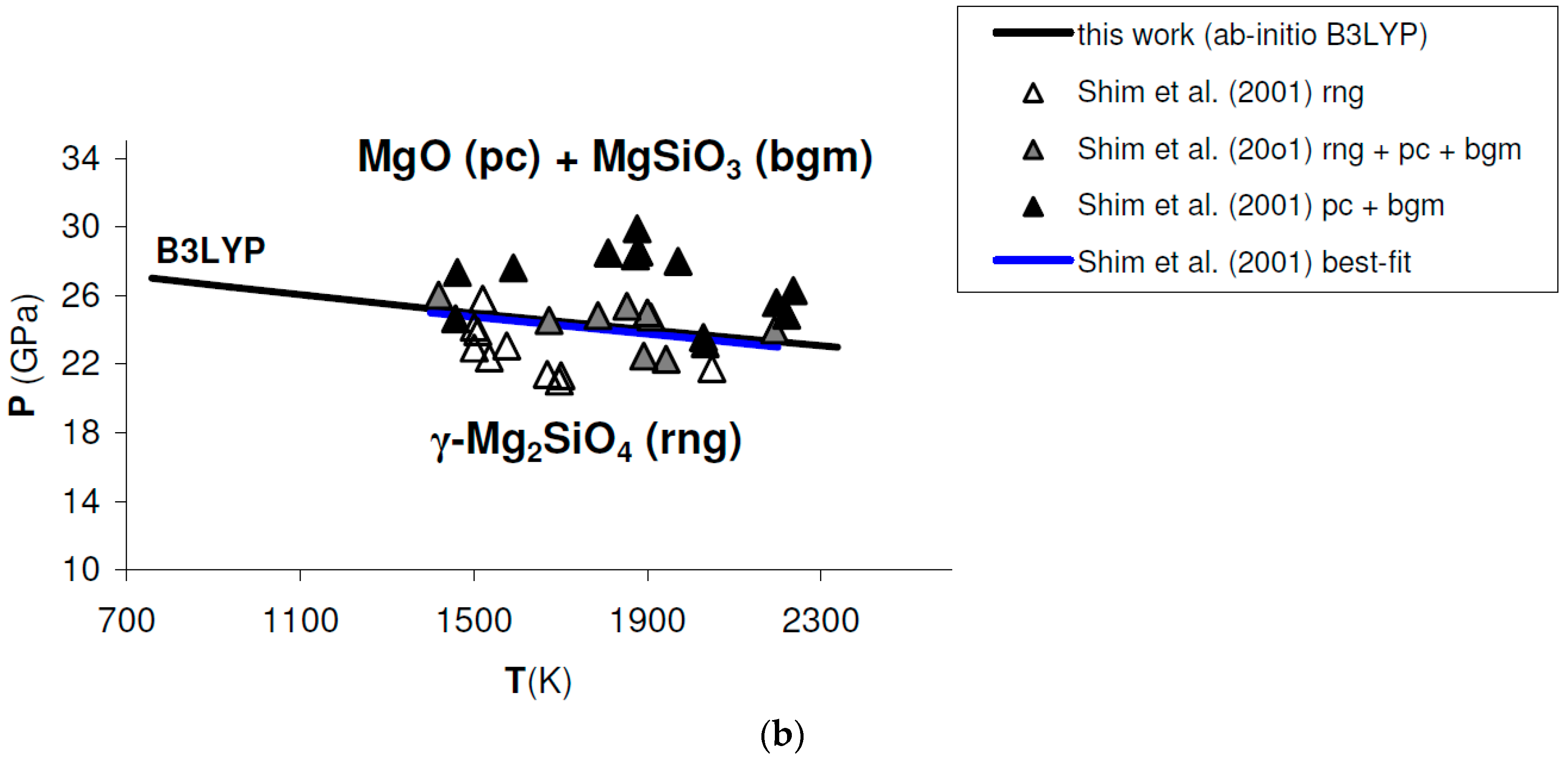 Minerals 07 00183 g013b