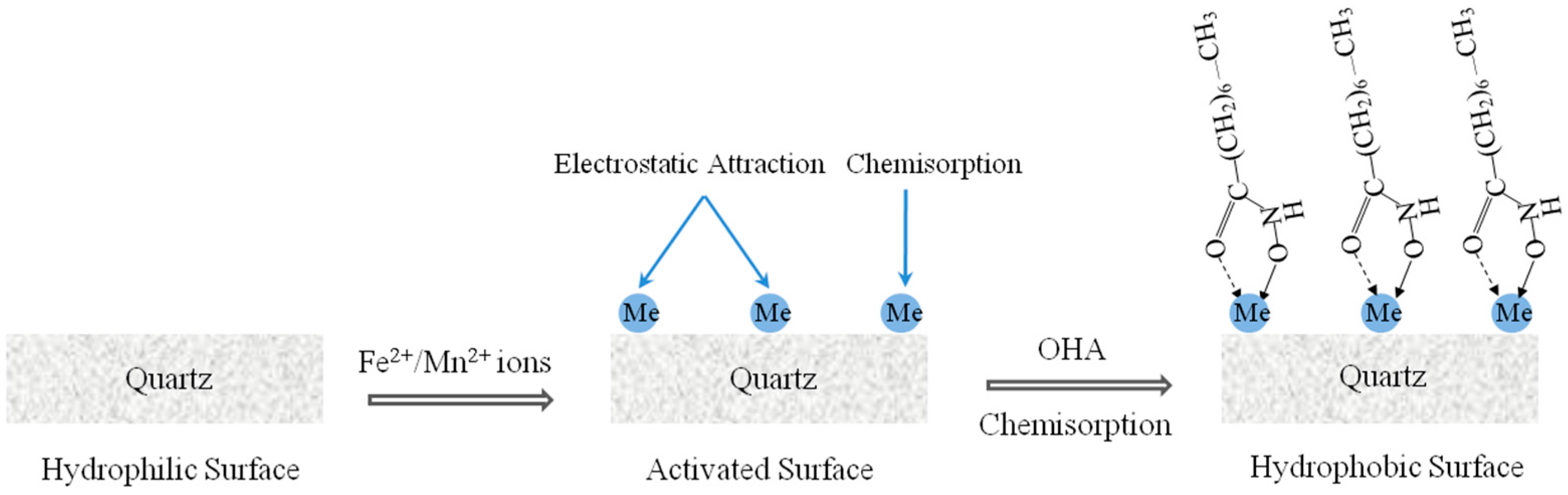 Minerals 07 00186 g011