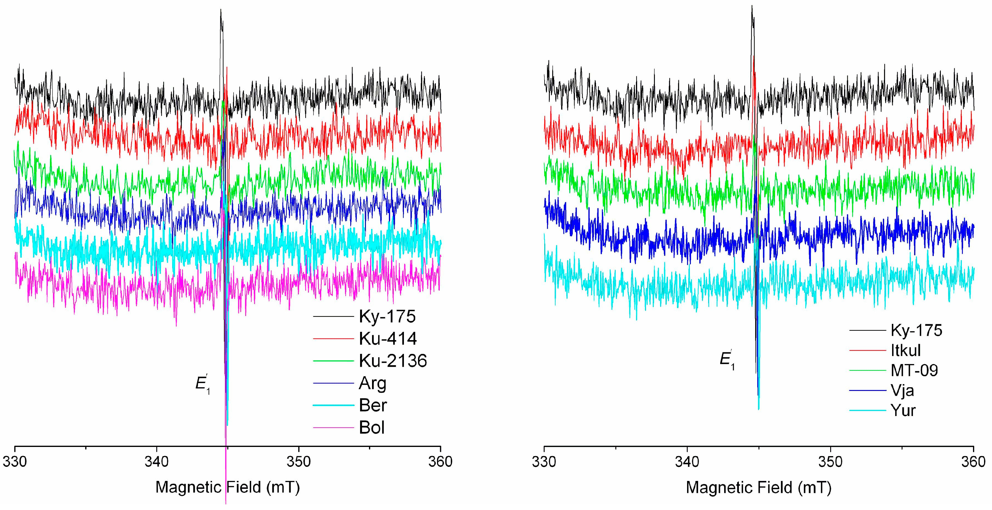 Minerals 07 00189 g007