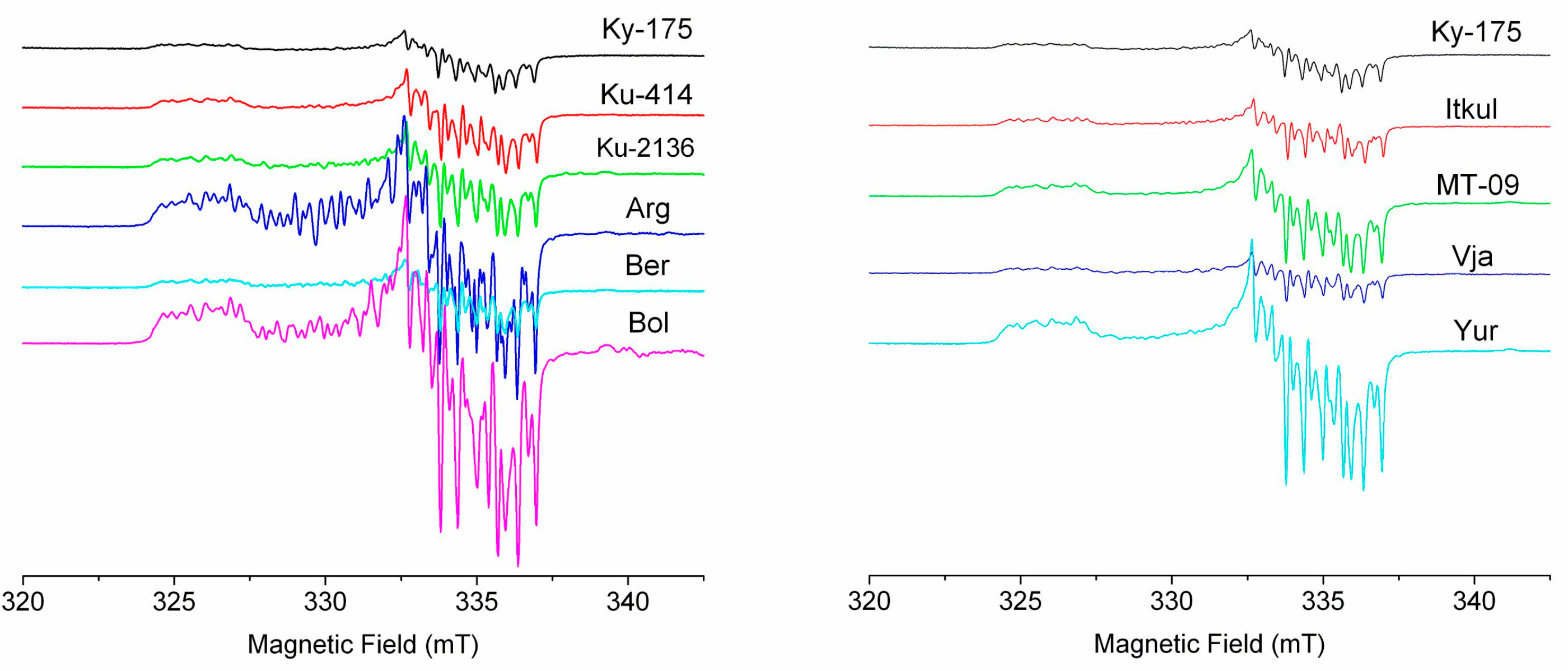 Minerals 07 00189 g008