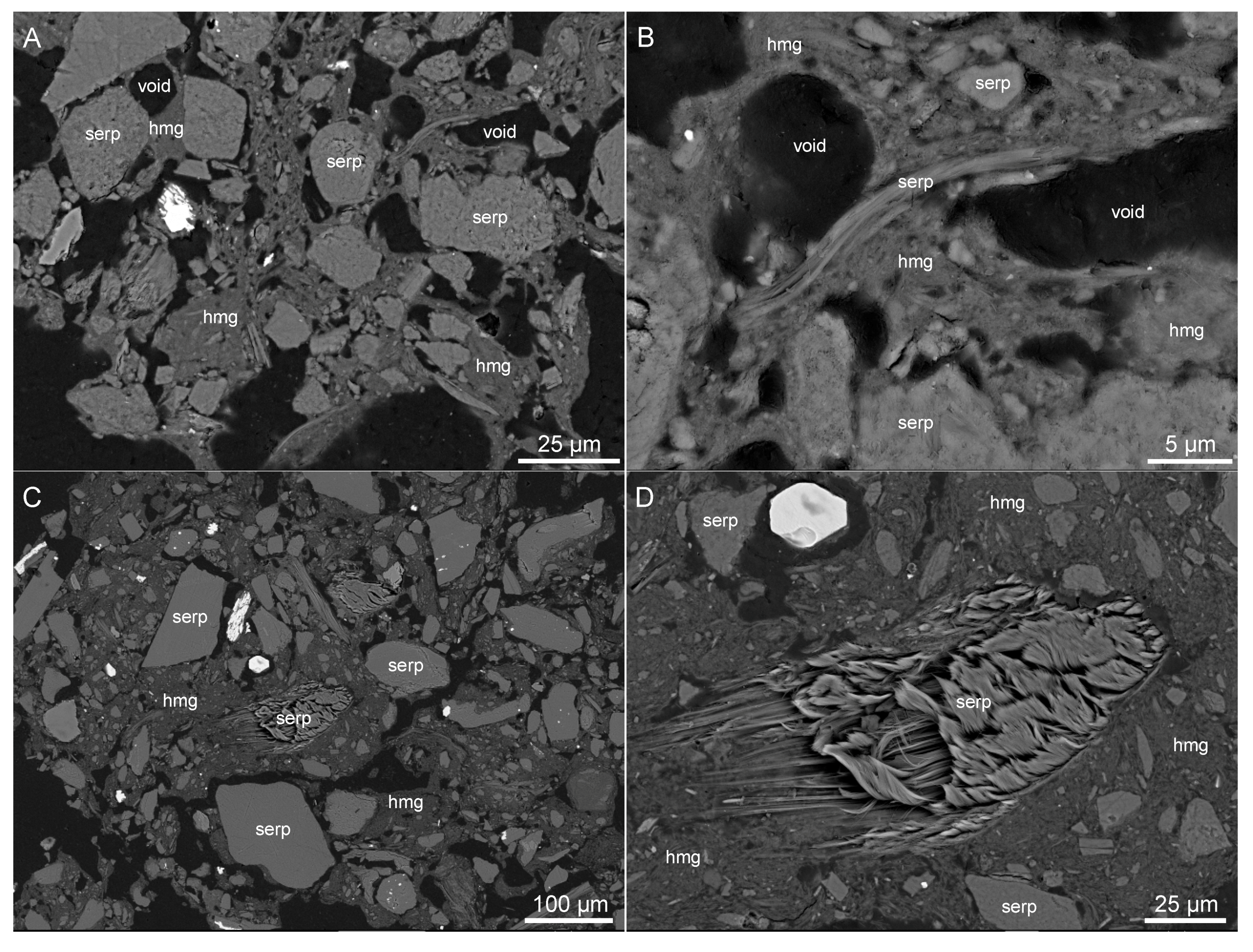 Minerals 07 00191 g003a Minerals 07 00191 g003a