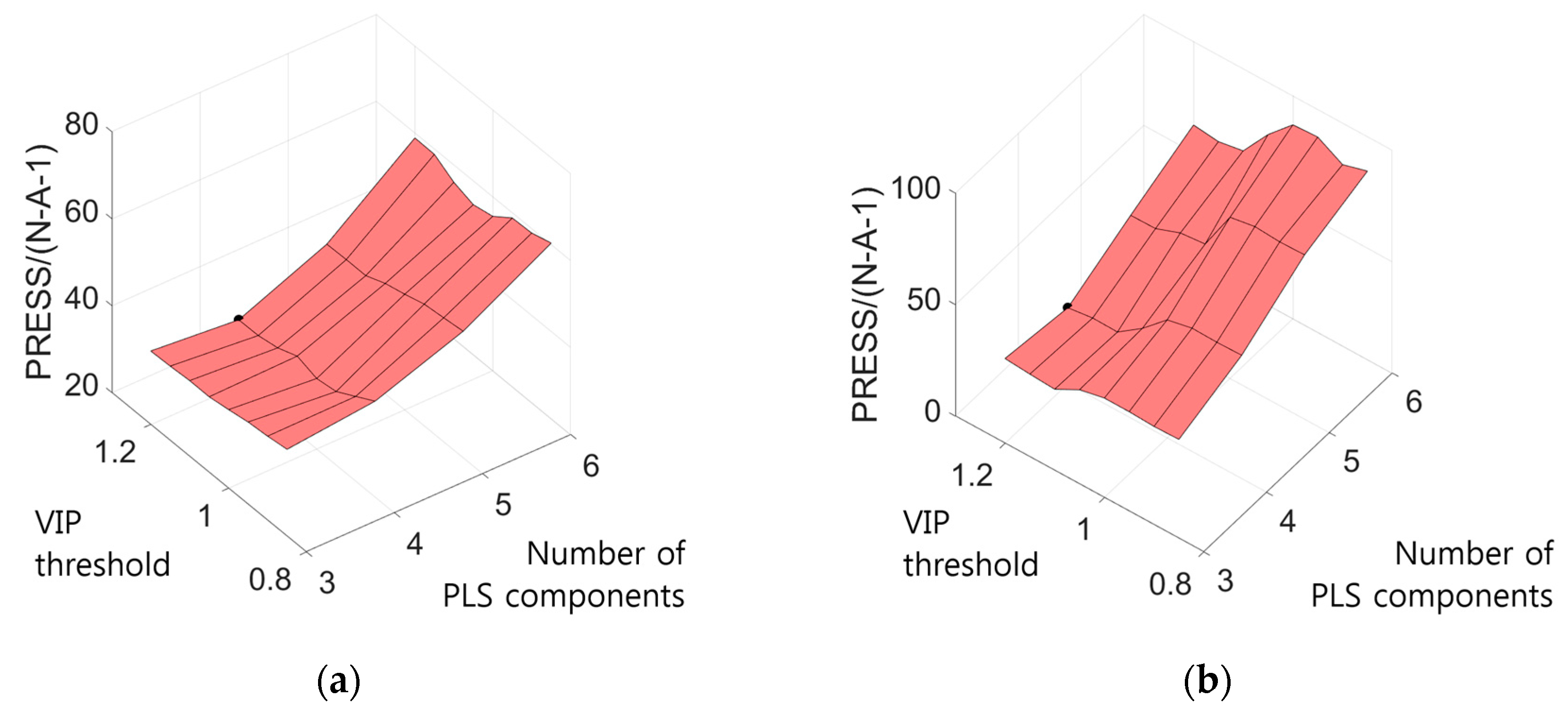 Minerals 07 00193 g003 Minerals 07 00193 g003