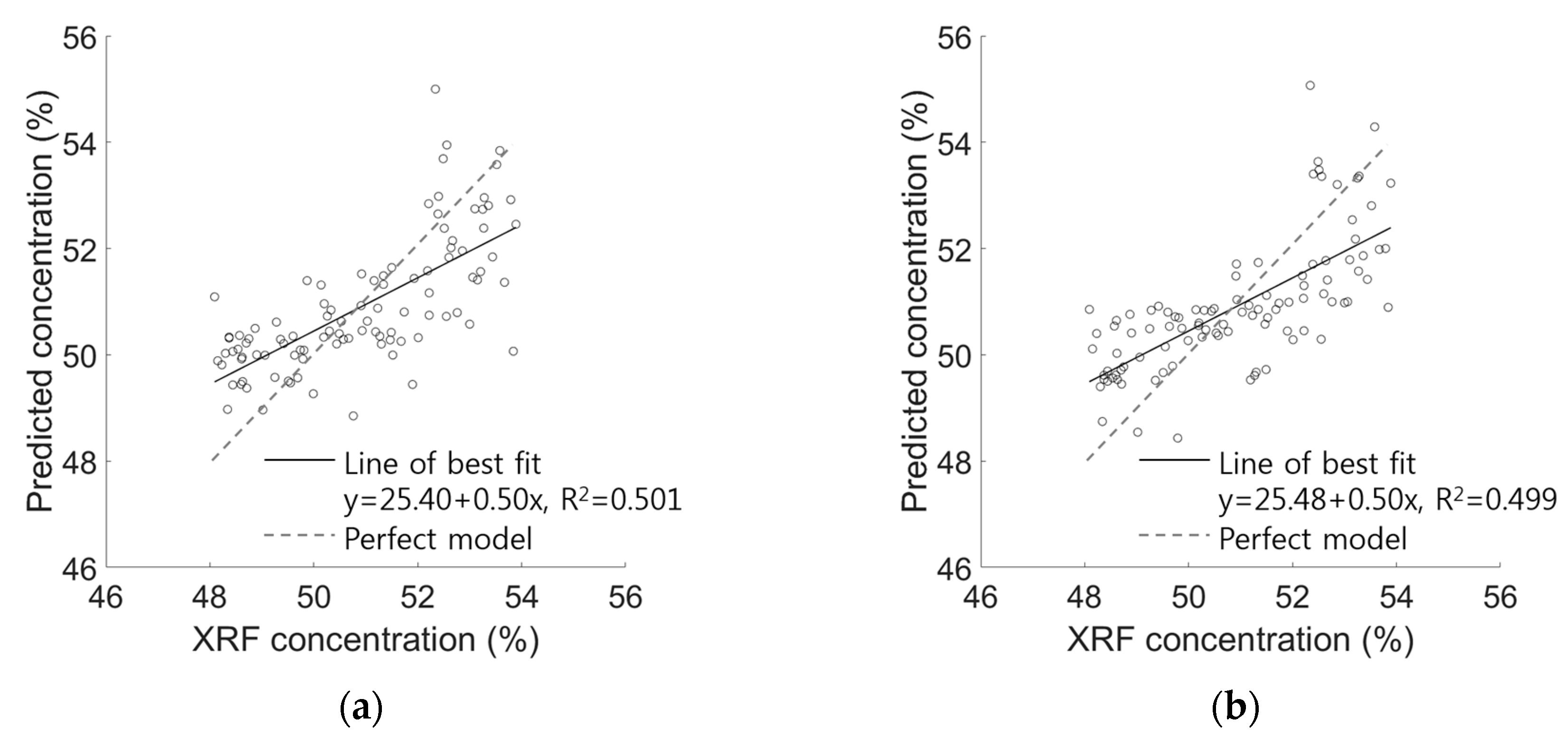 Minerals 07 00193 g004 Minerals 07 00193 g004