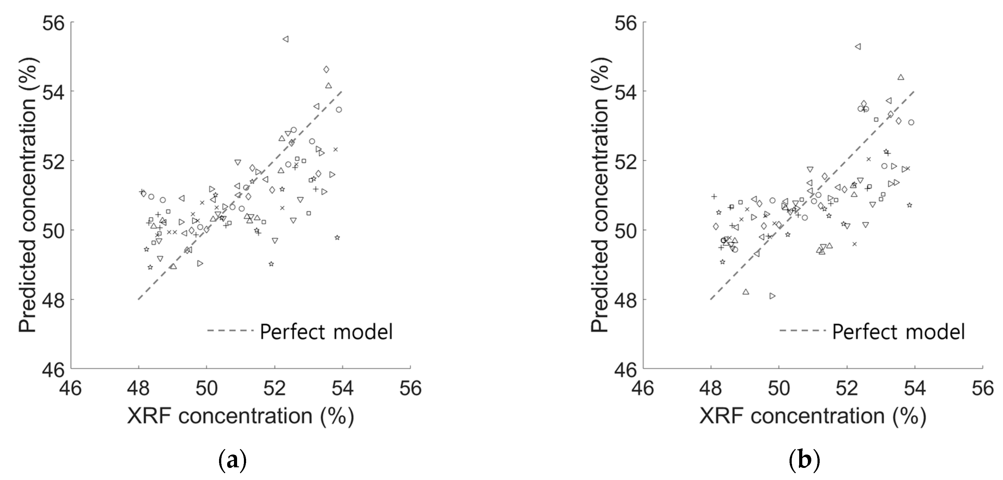 Minerals 07 00193 g005 Minerals 07 00193 g005