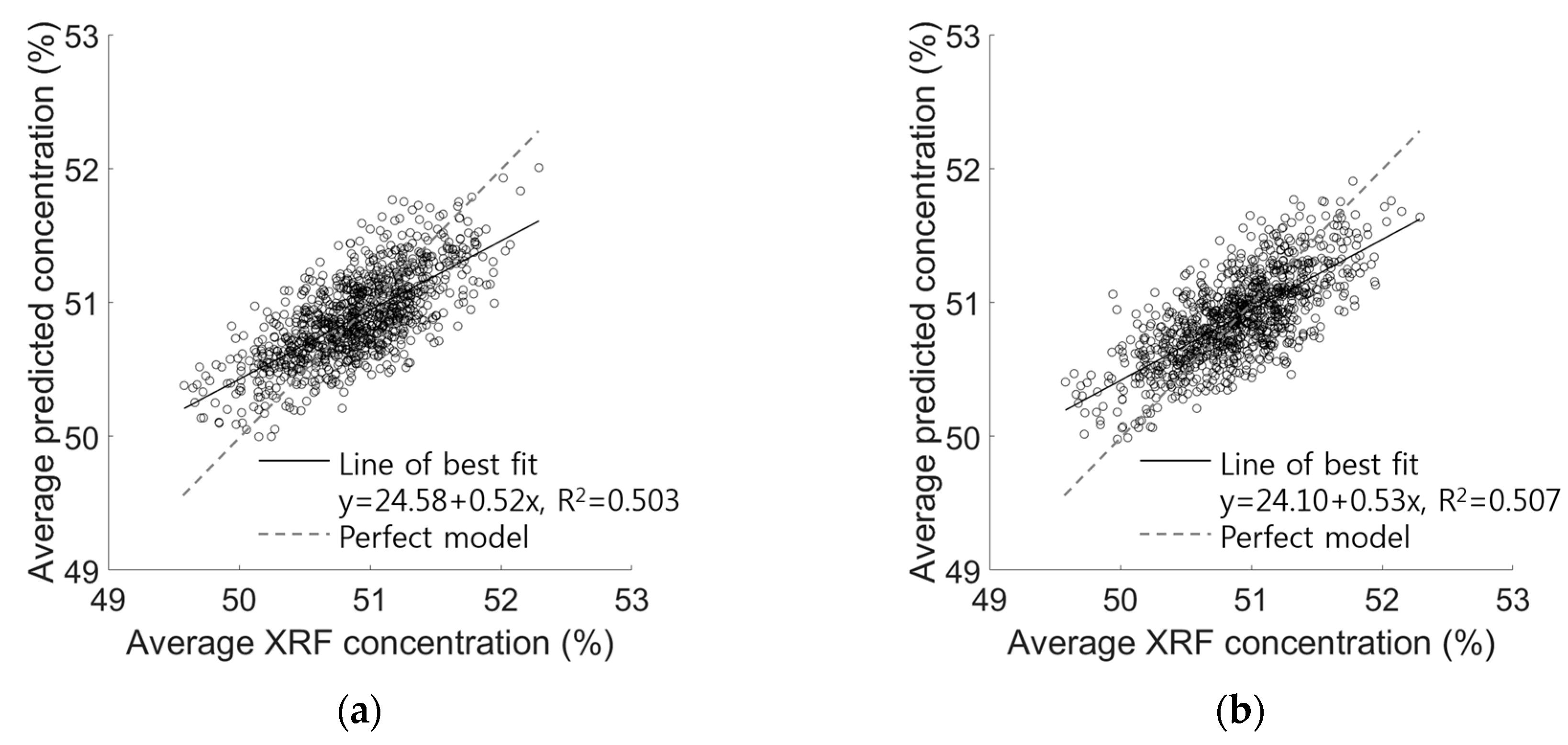 Minerals 07 00193 g006 Minerals 07 00193 g006
