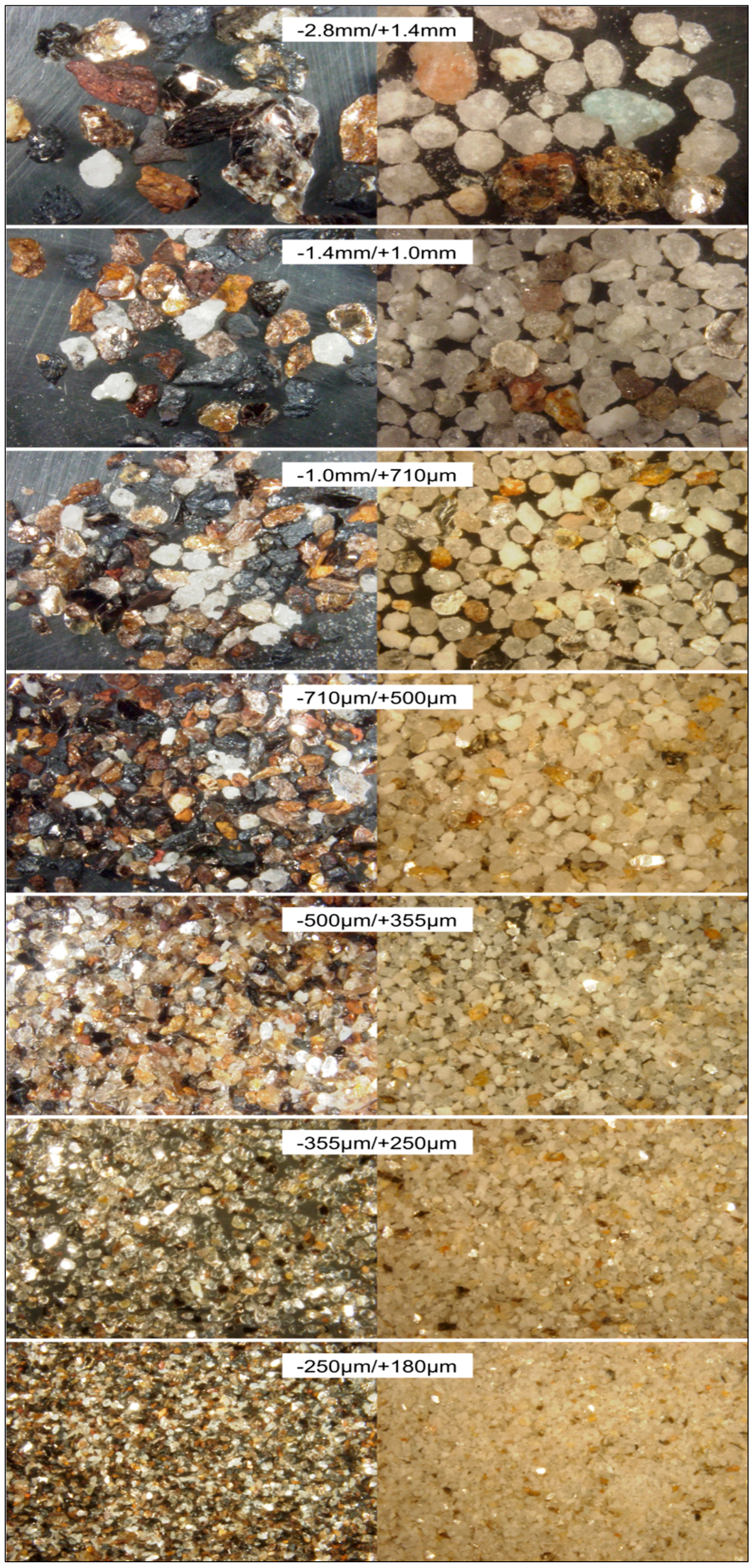 Minerals 07 00194 g003 Minerals 07 00194 g003