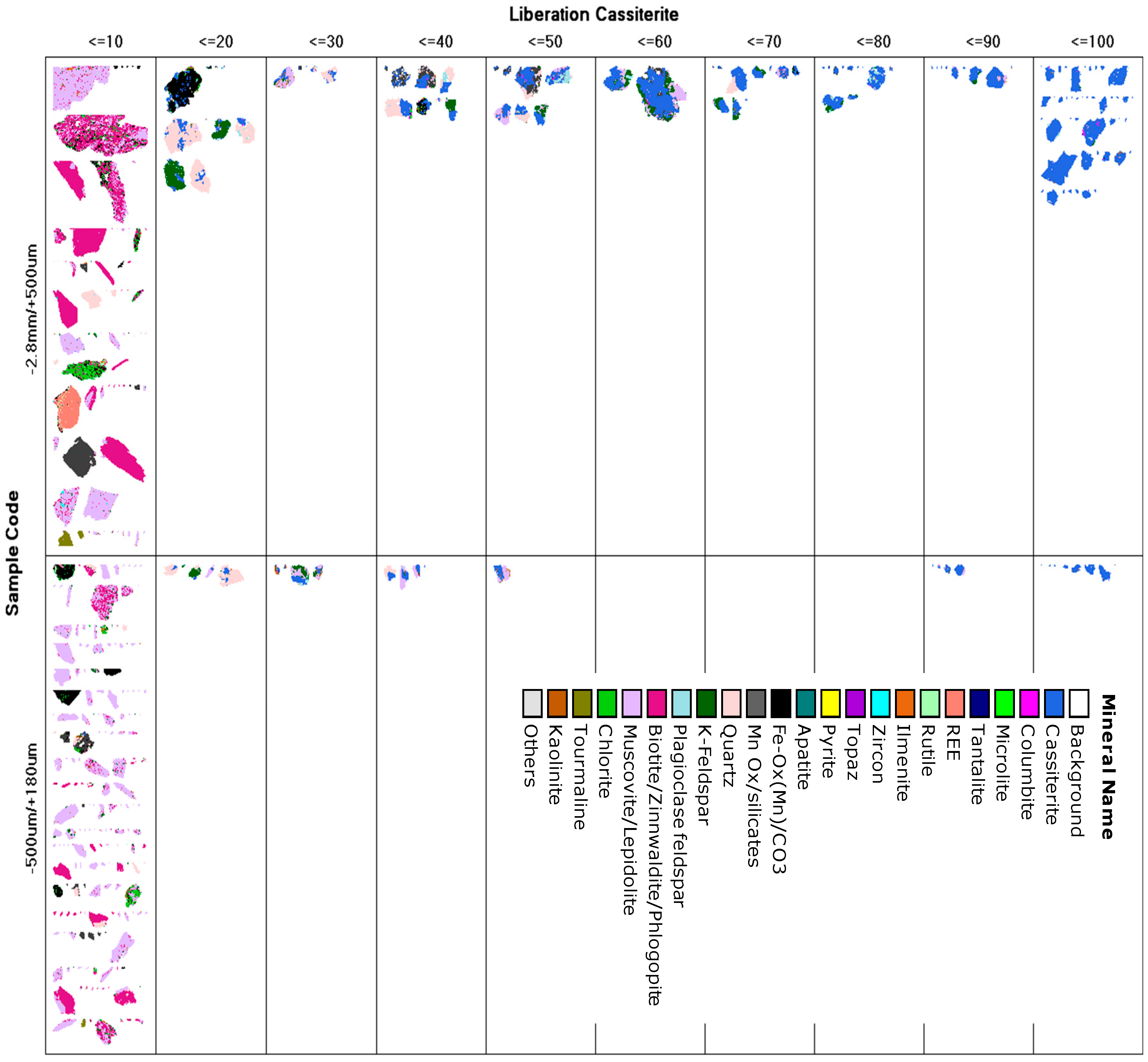 Minerals 07 00194 g007 Minerals 07 00194 g007