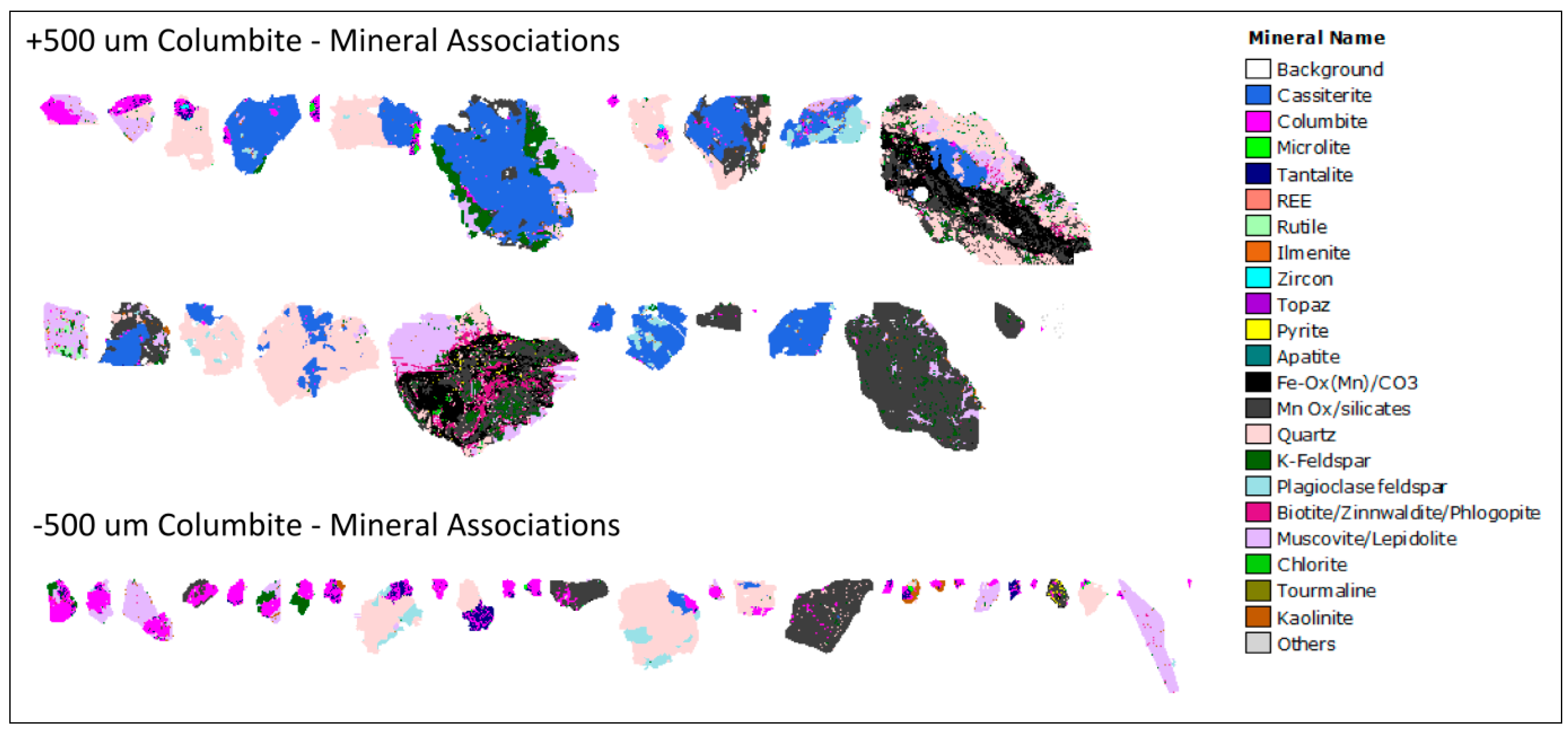 Minerals 07 00194 g008 Minerals 07 00194 g008