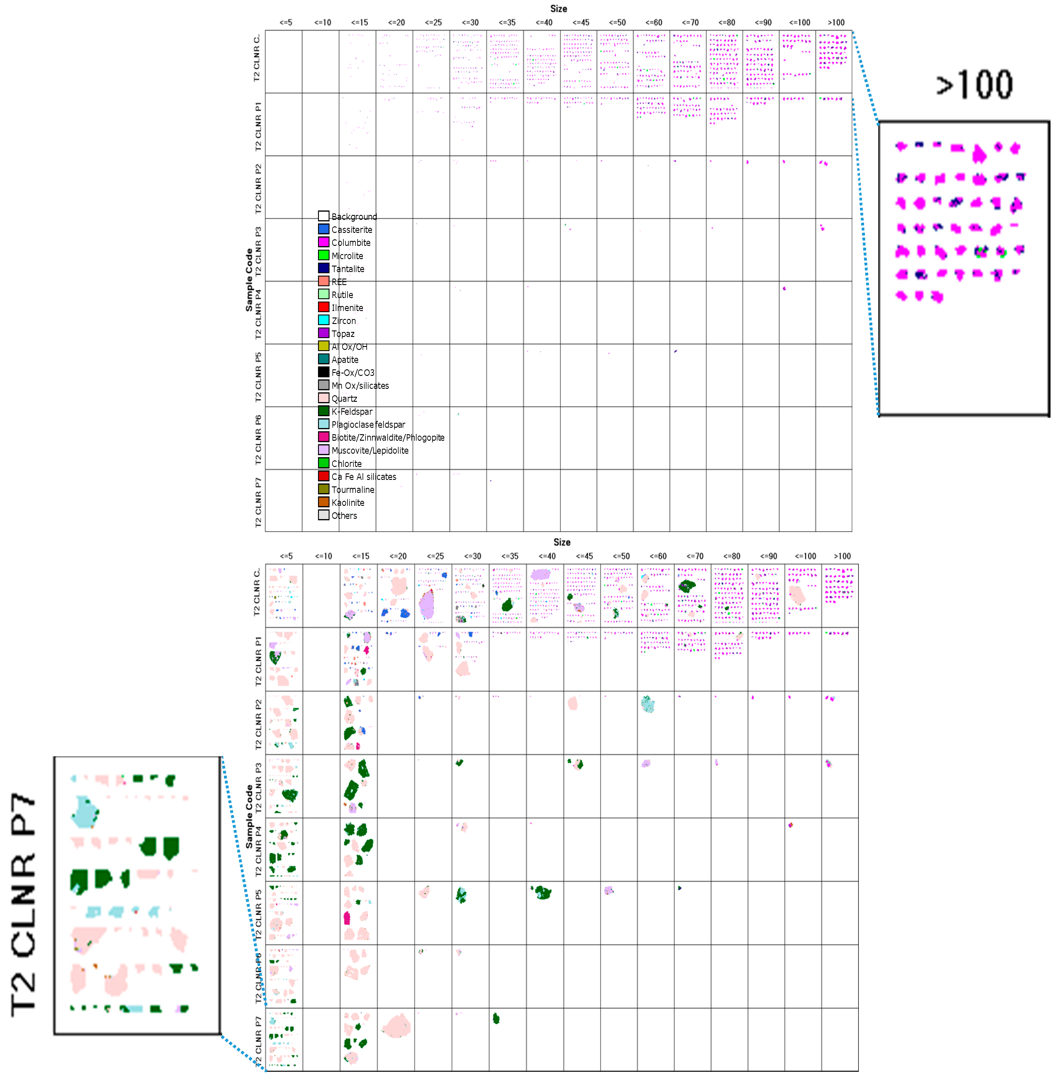 Minerals 07 00194 g022 Minerals 07 00194 g022