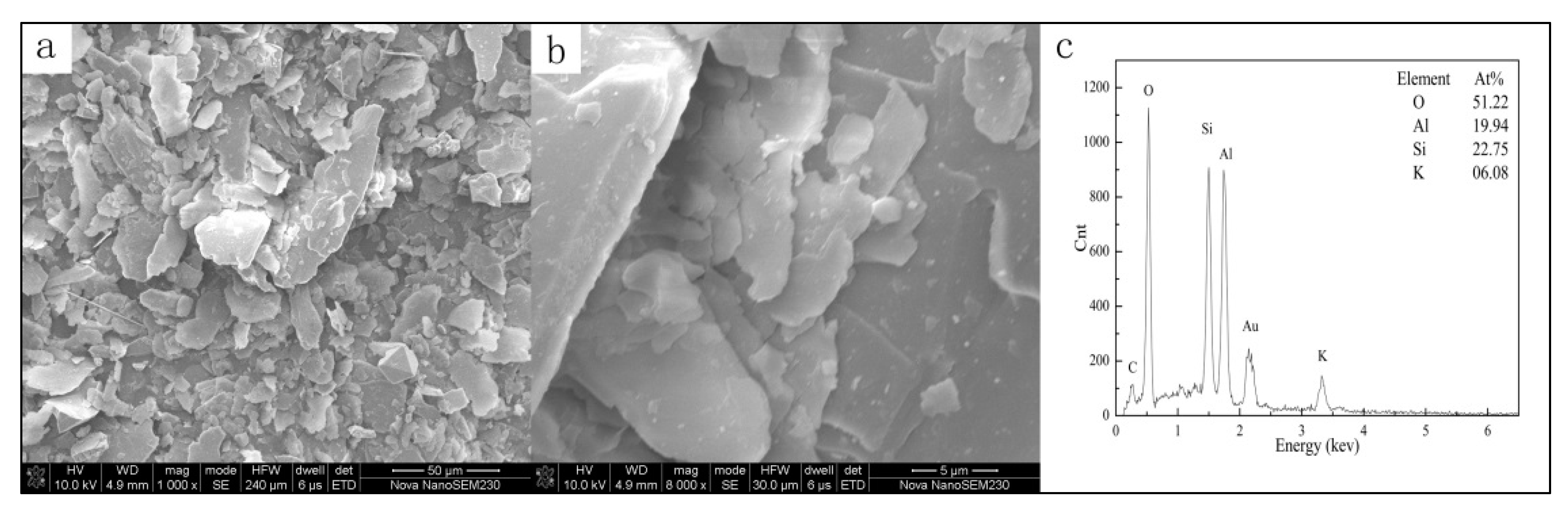 Minerals 07 00196 g005 Minerals 07 00196 g005