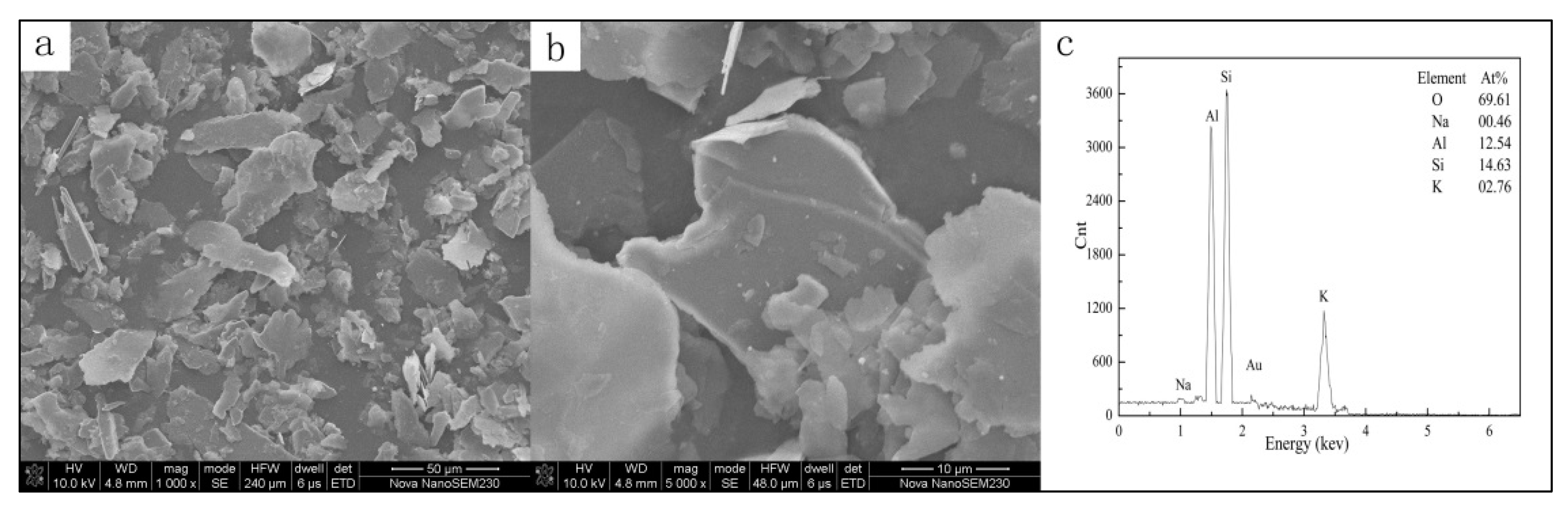 Minerals 07 00196 g006 Minerals 07 00196 g006