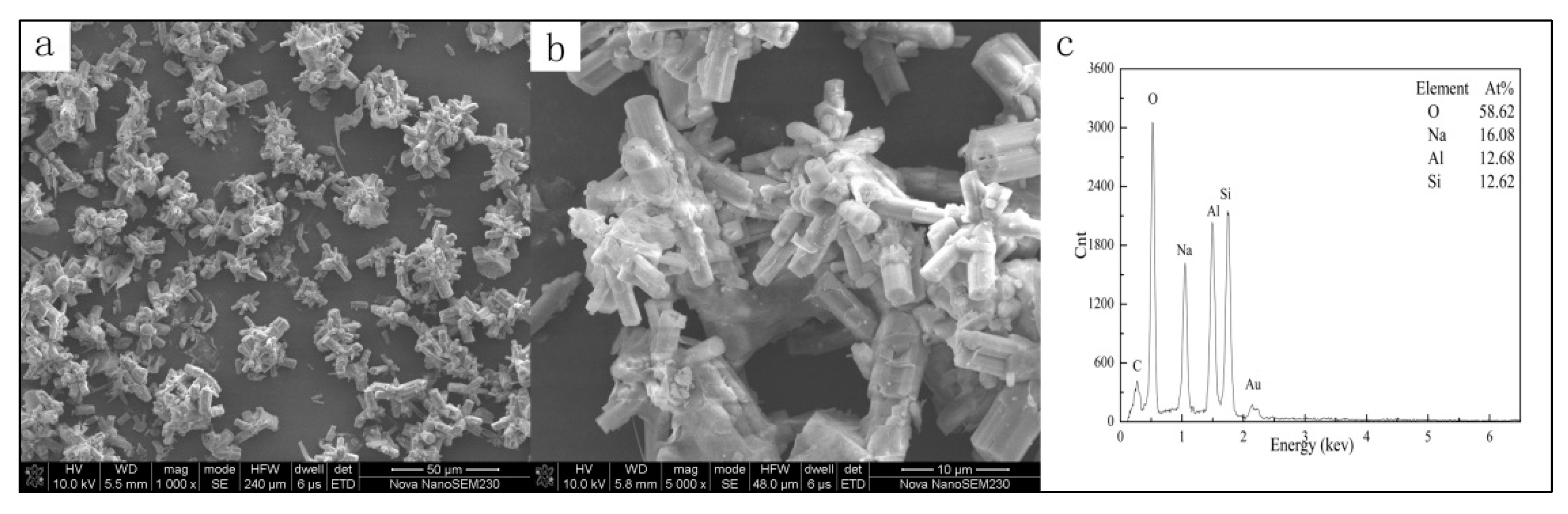 Minerals 07 00196 g008 Minerals 07 00196 g008