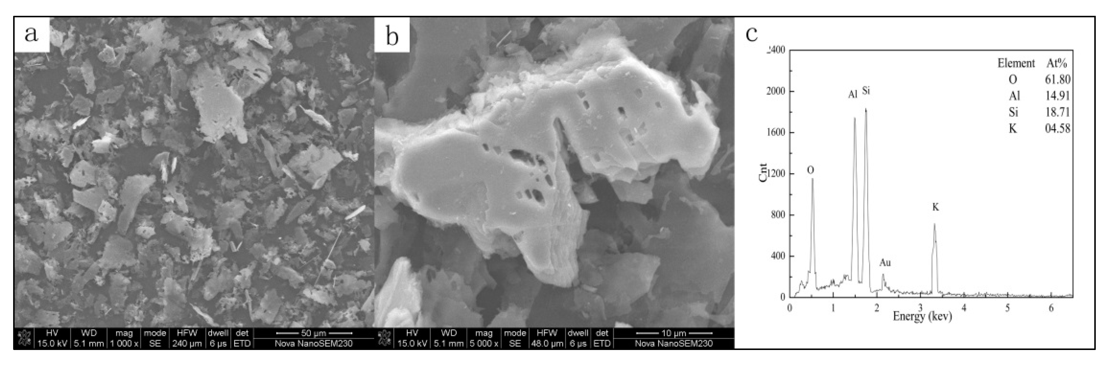 Minerals 07 00196 g009 Minerals 07 00196 g009