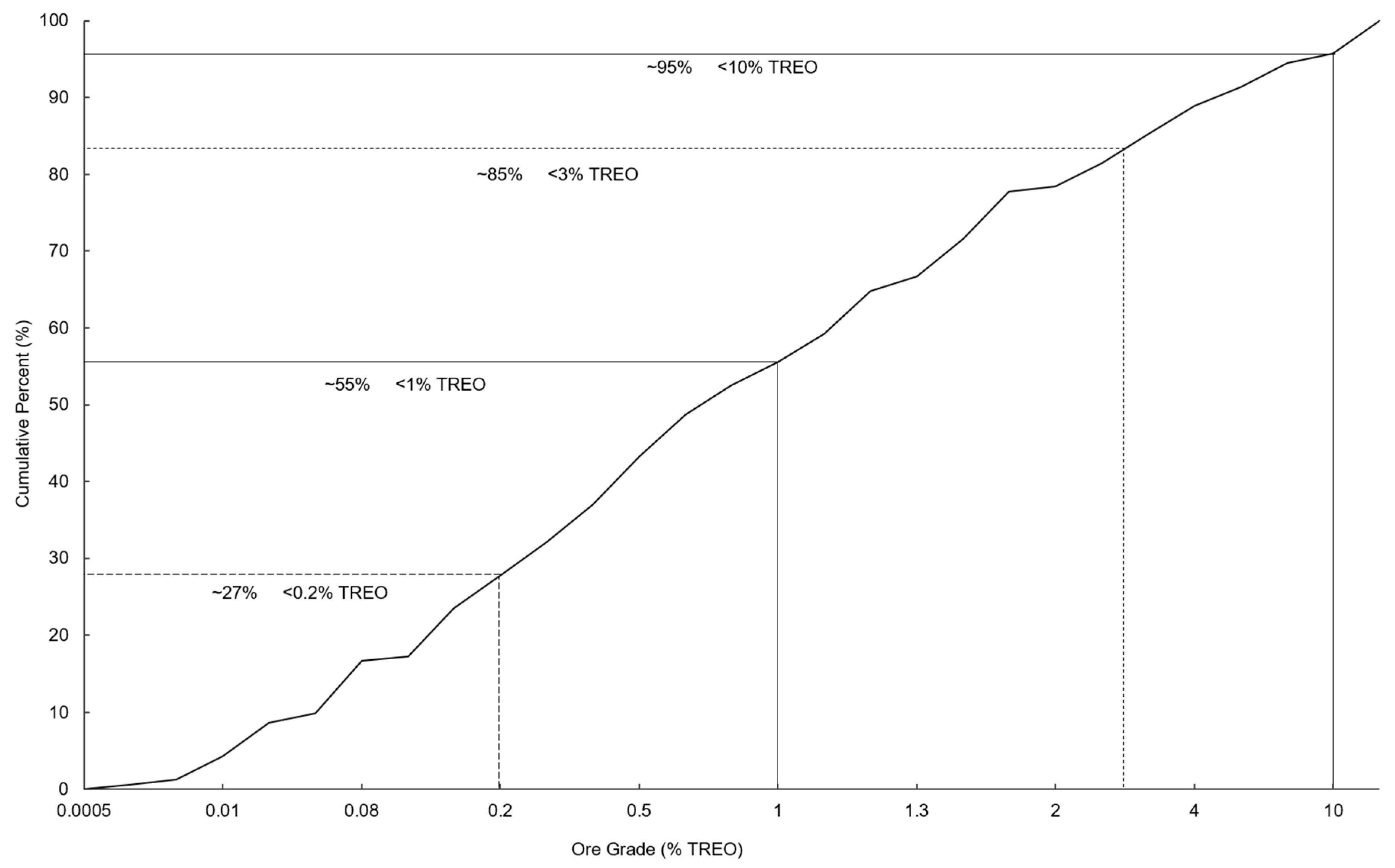 Minerals 07 00203 g004