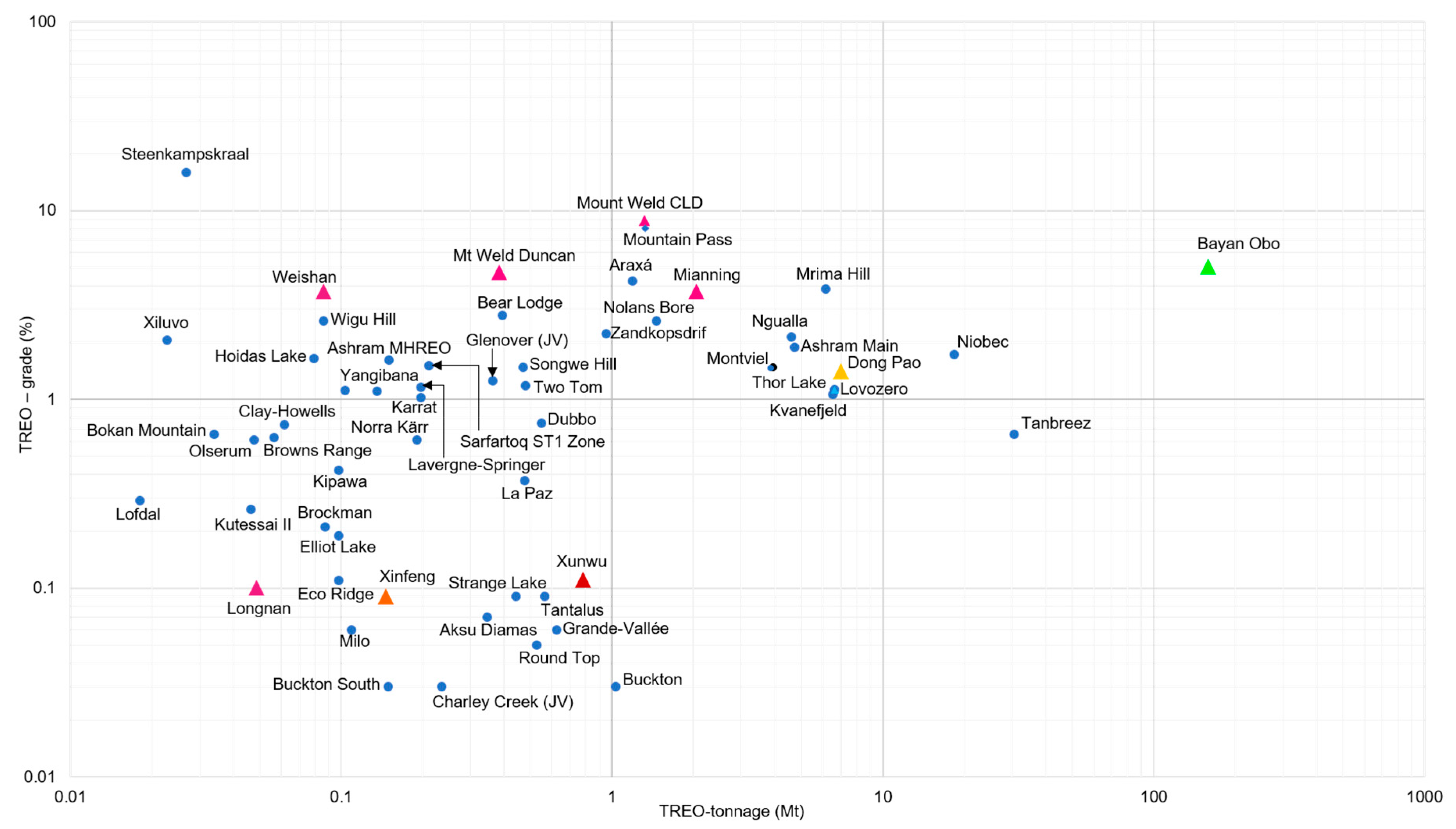 Minerals 07 00203 g007