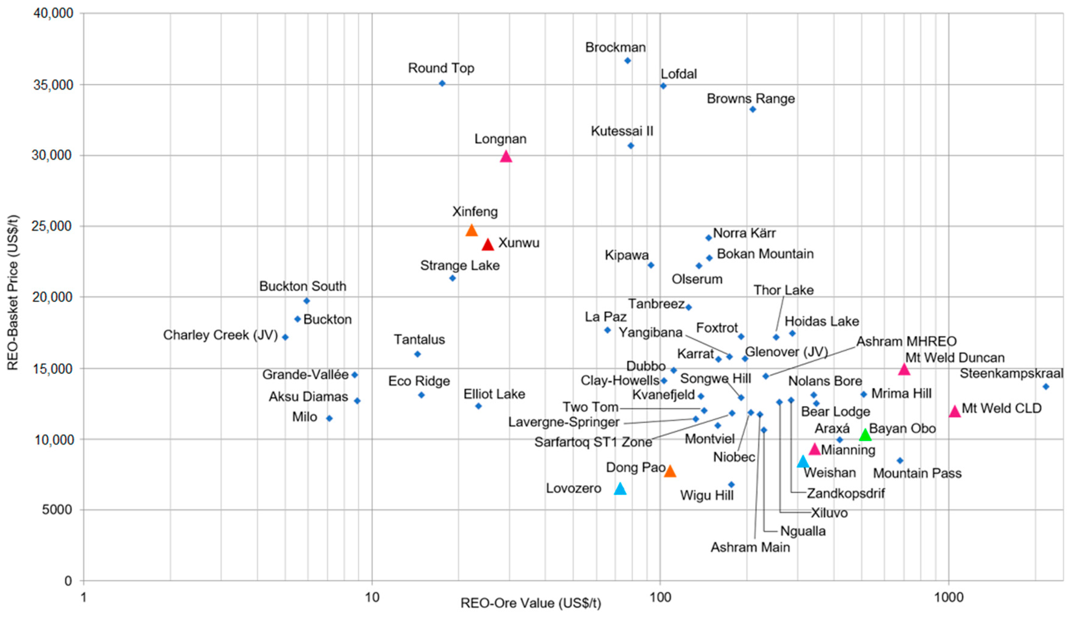 Minerals 07 00203 g008
