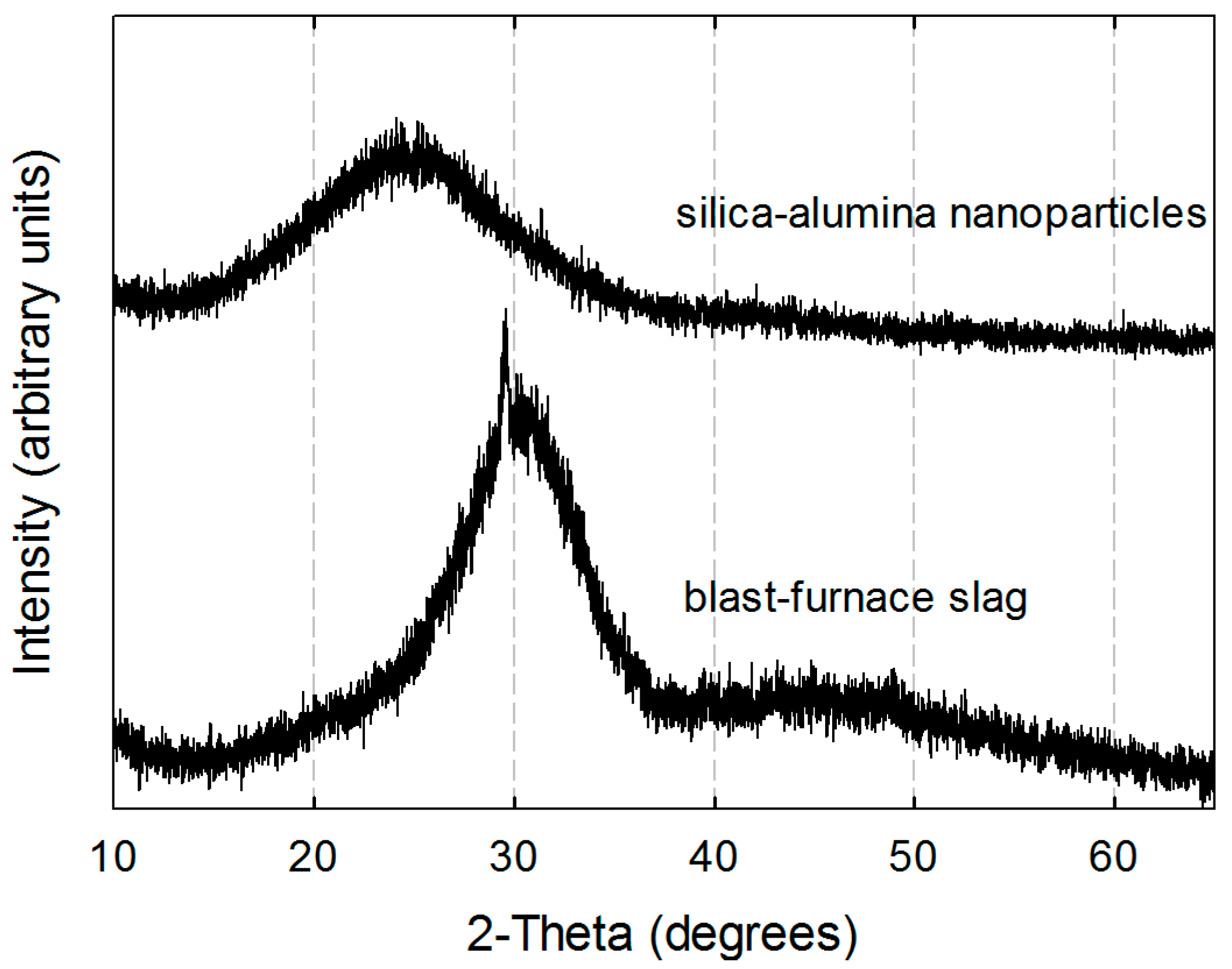 Minerals 07 00206 g006 Minerals 07 00206 g006