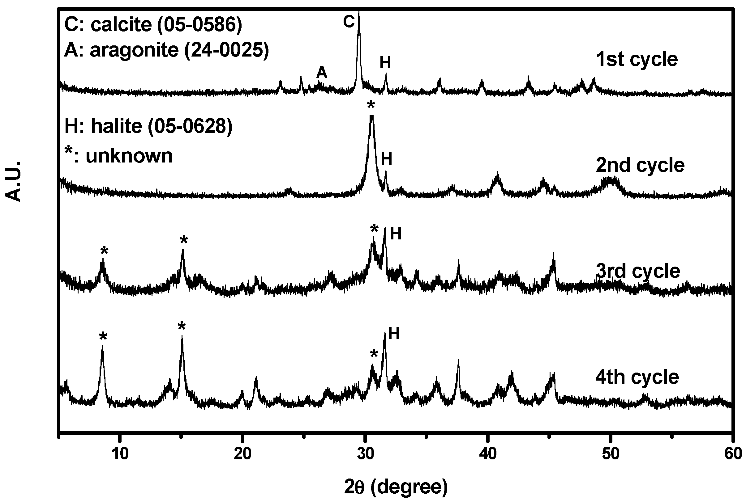 Minerals 07 00207 g004