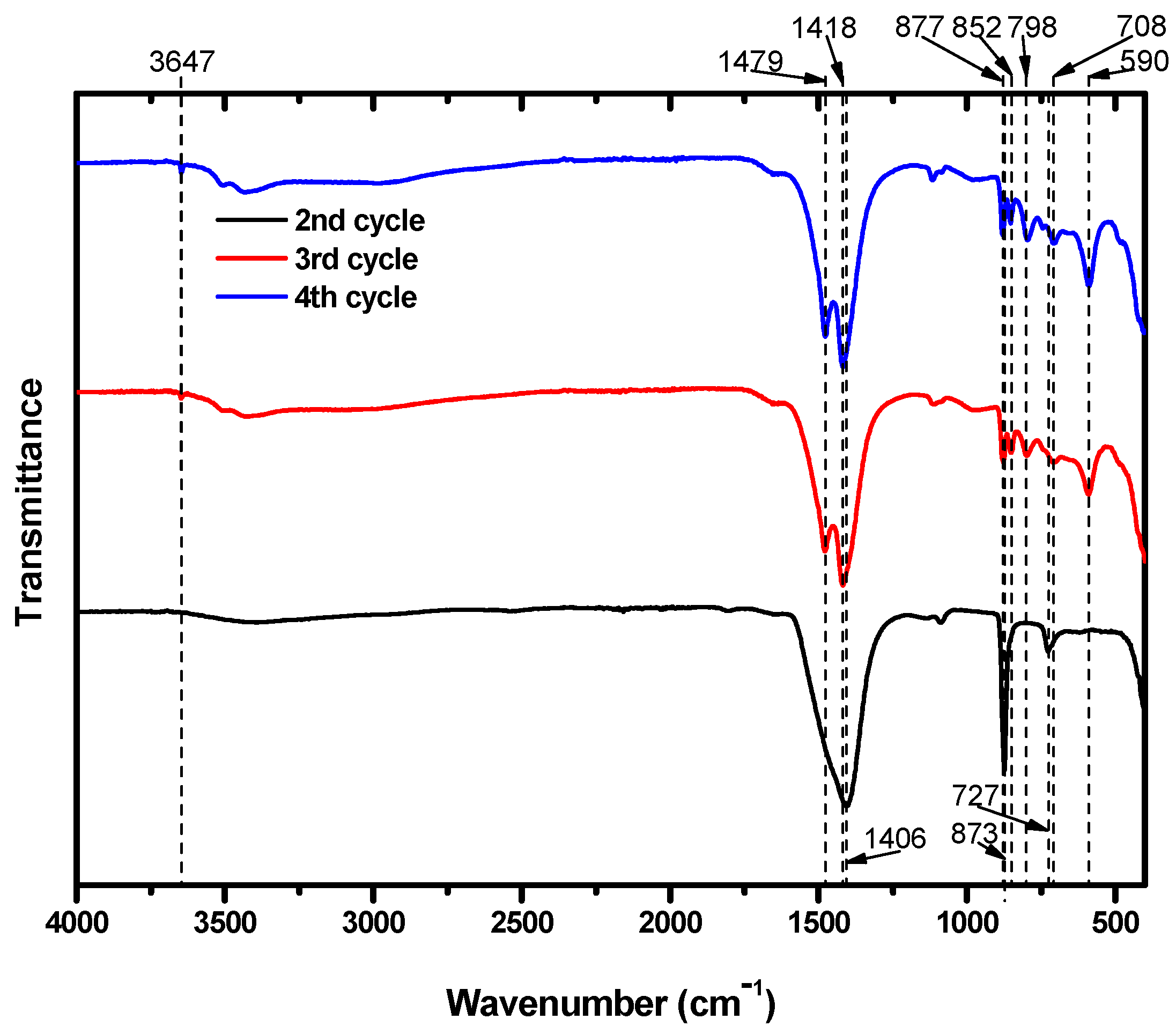 Minerals 07 00207 g006