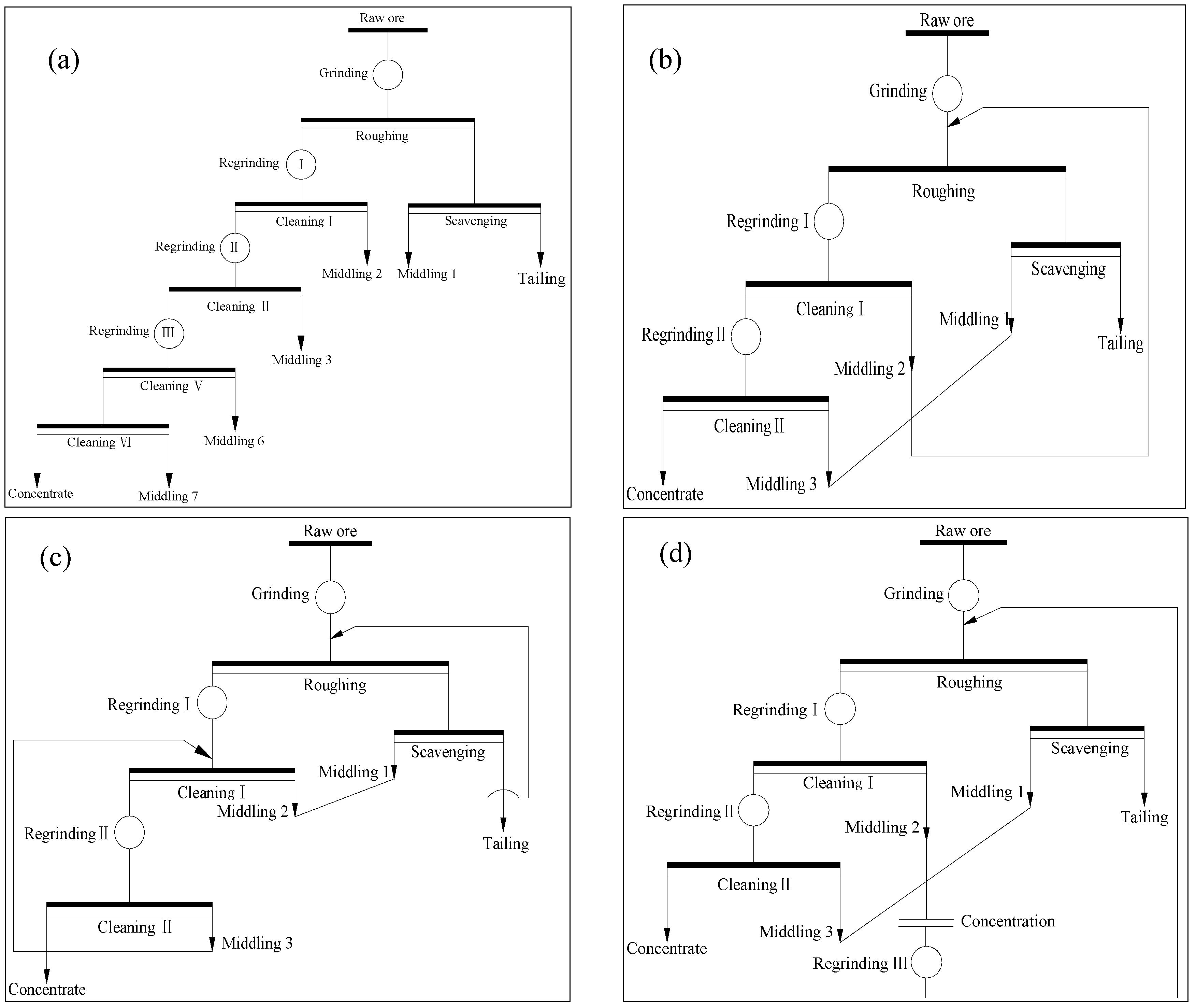 Minerals 07 00208 g001