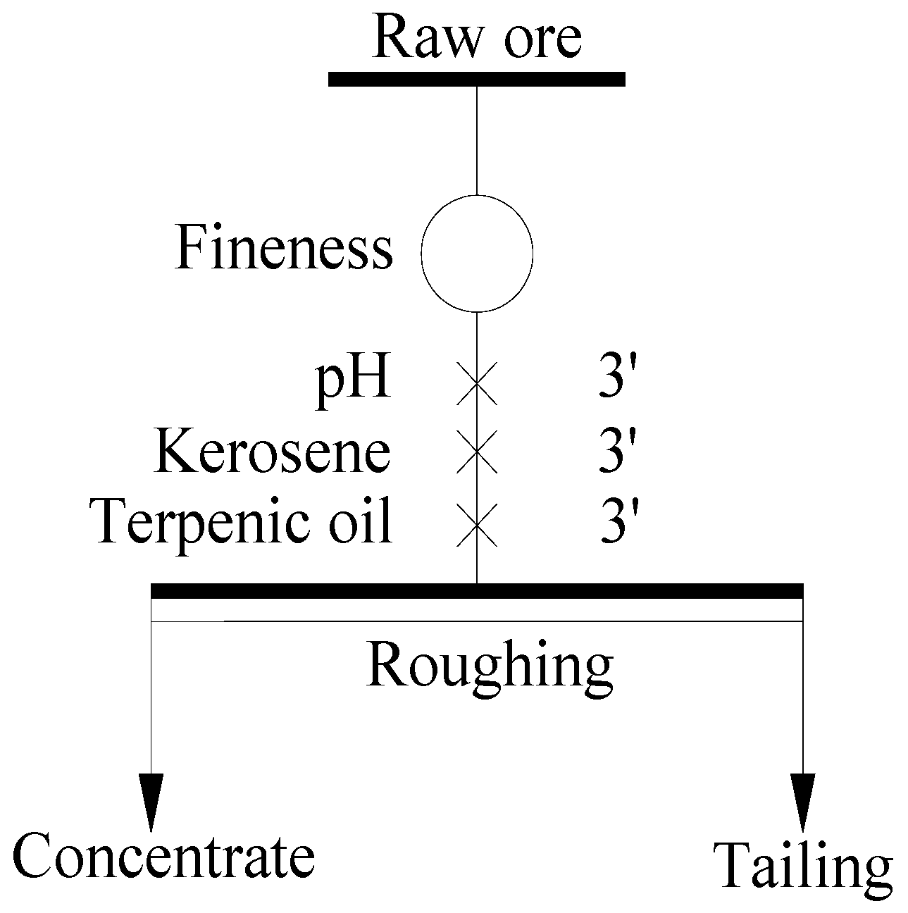 Minerals 07 00208 g004